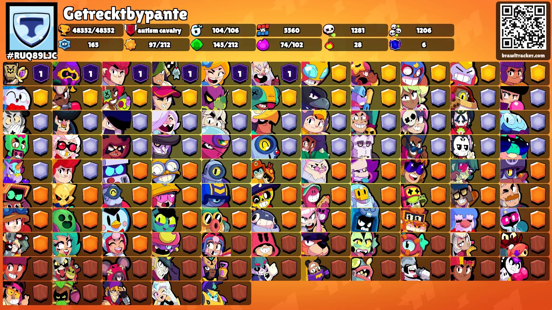 Getrecktbypante's Ranks
