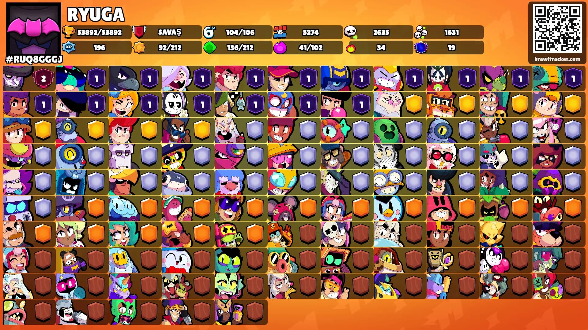 RYUGA's Ranks