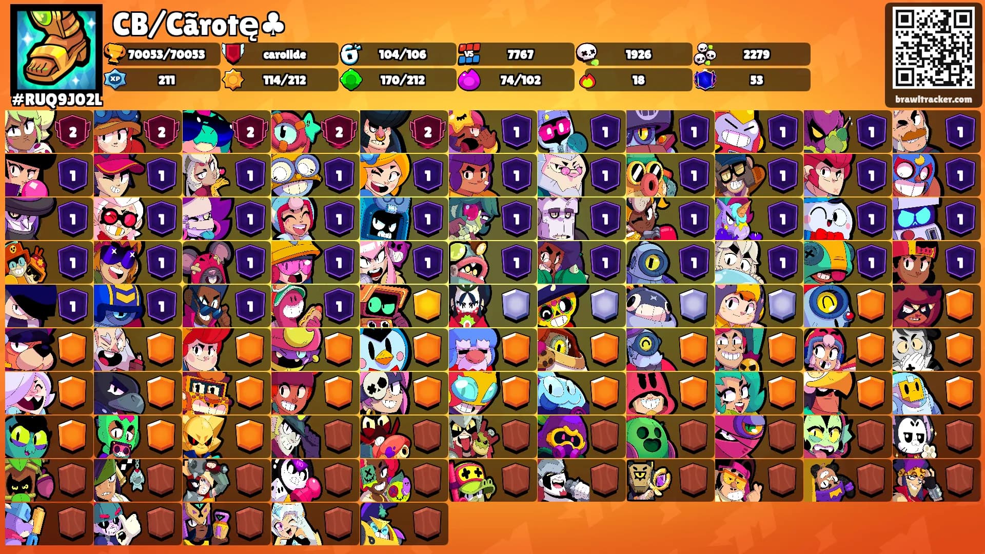 CB/Cãrotę♣'s Ranks