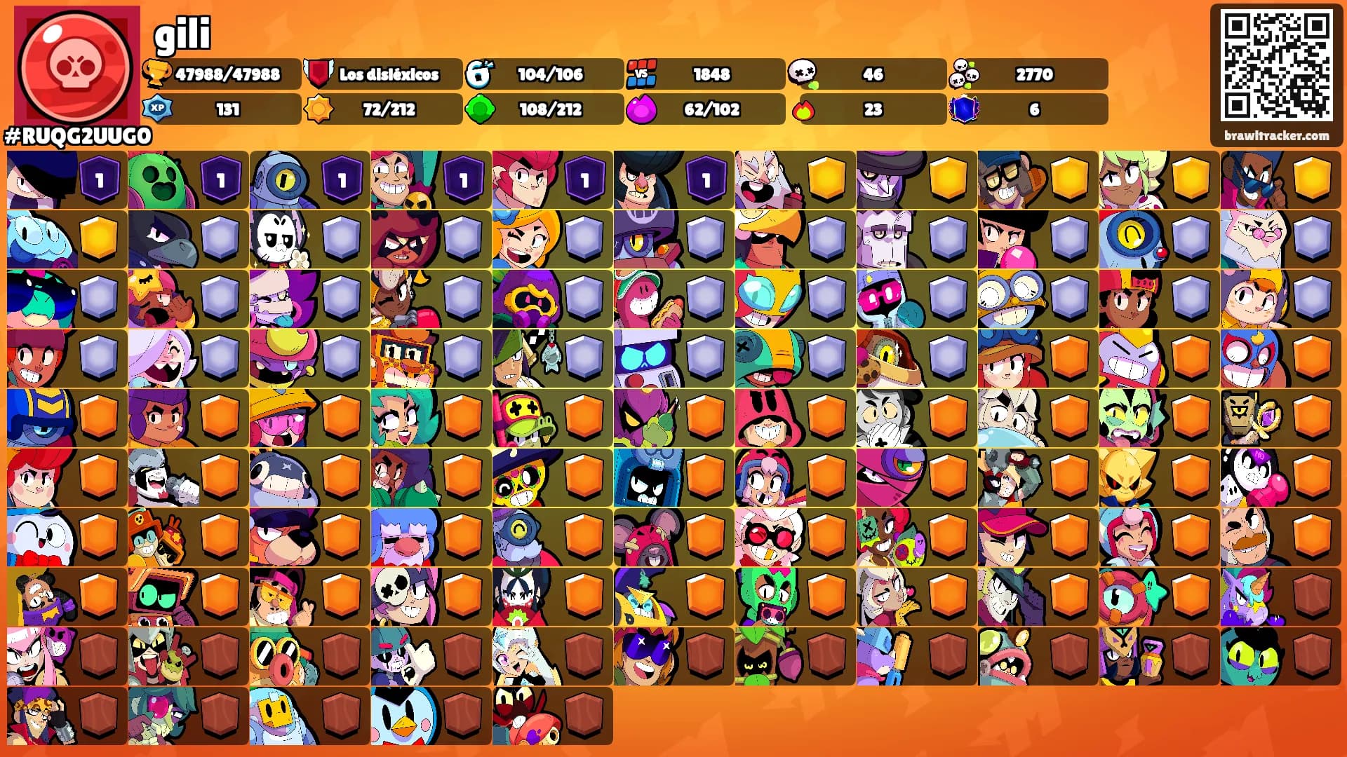 gili's Ranks