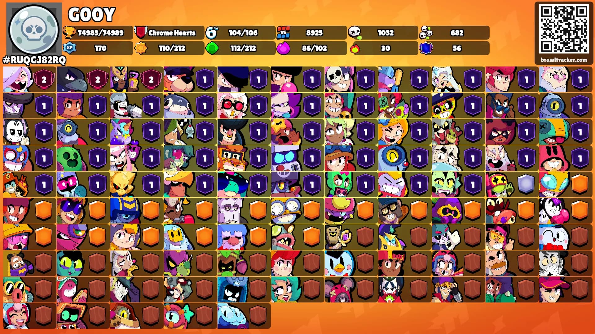 G00Y's Ranks