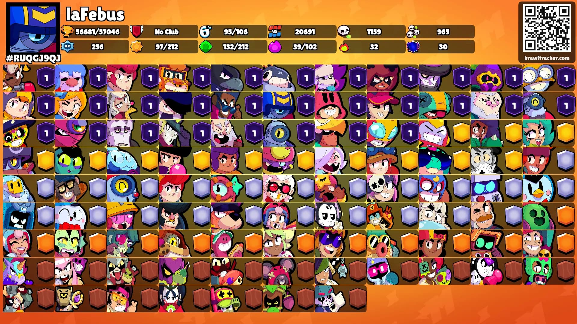 laFebus's Ranks