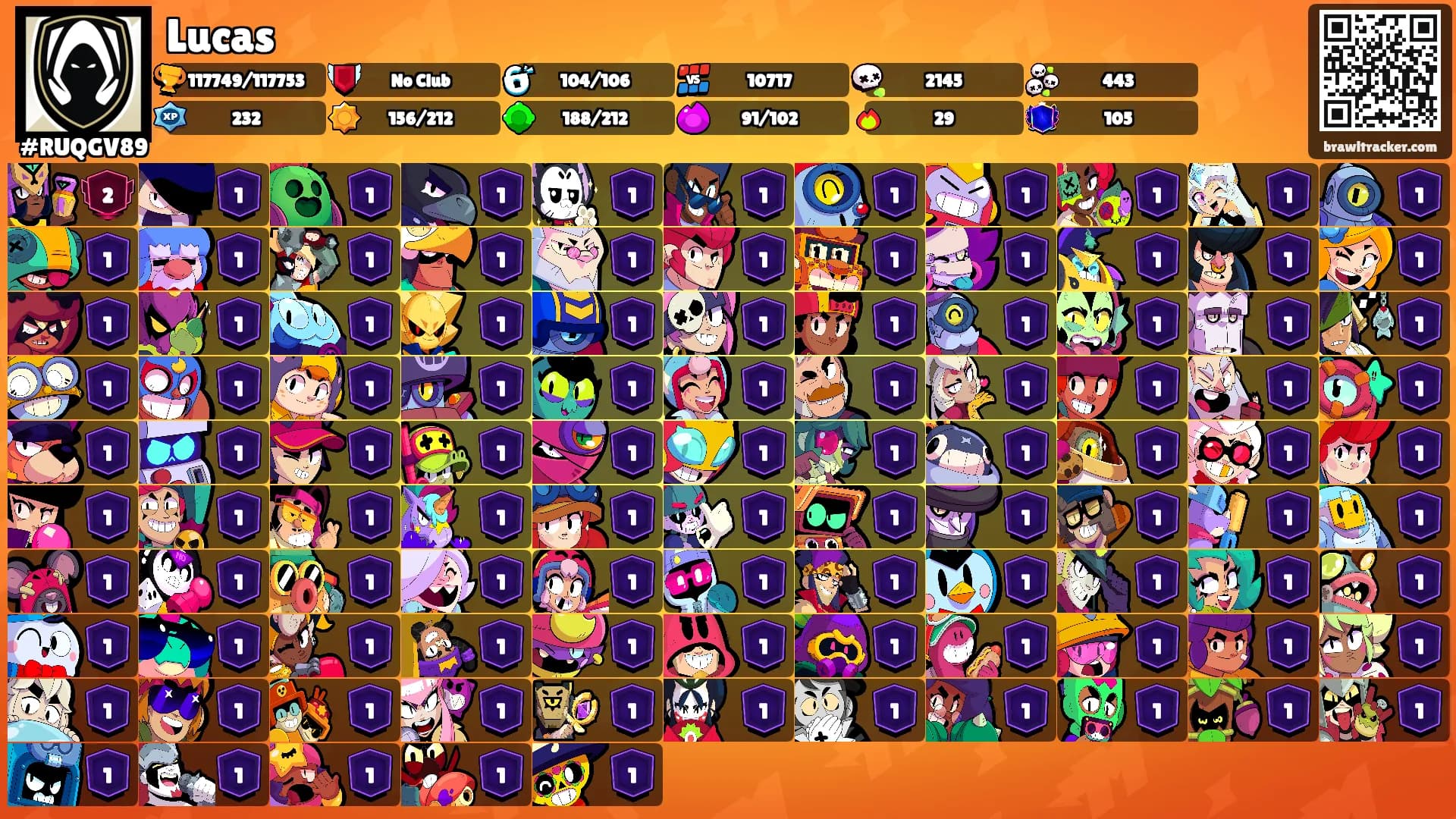 Lucas's Ranks