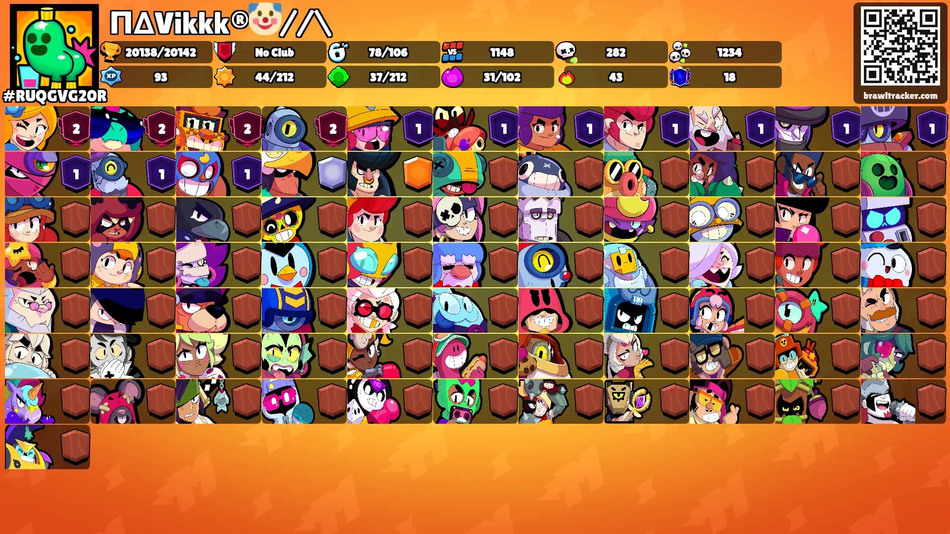 Π∆Vikkk®🤡//\'s Ranks