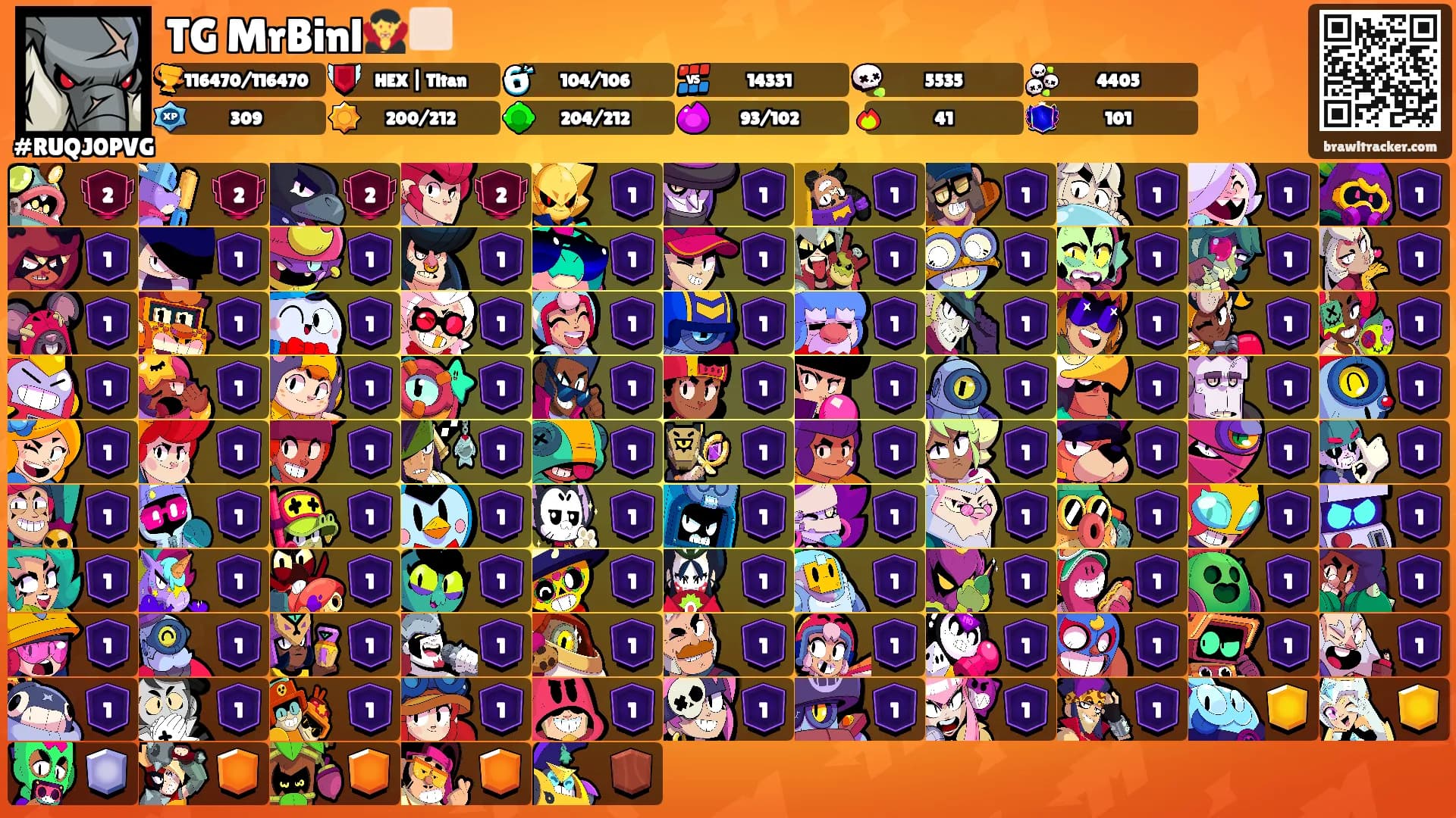 TG MrBinl🧛🏻's Ranks