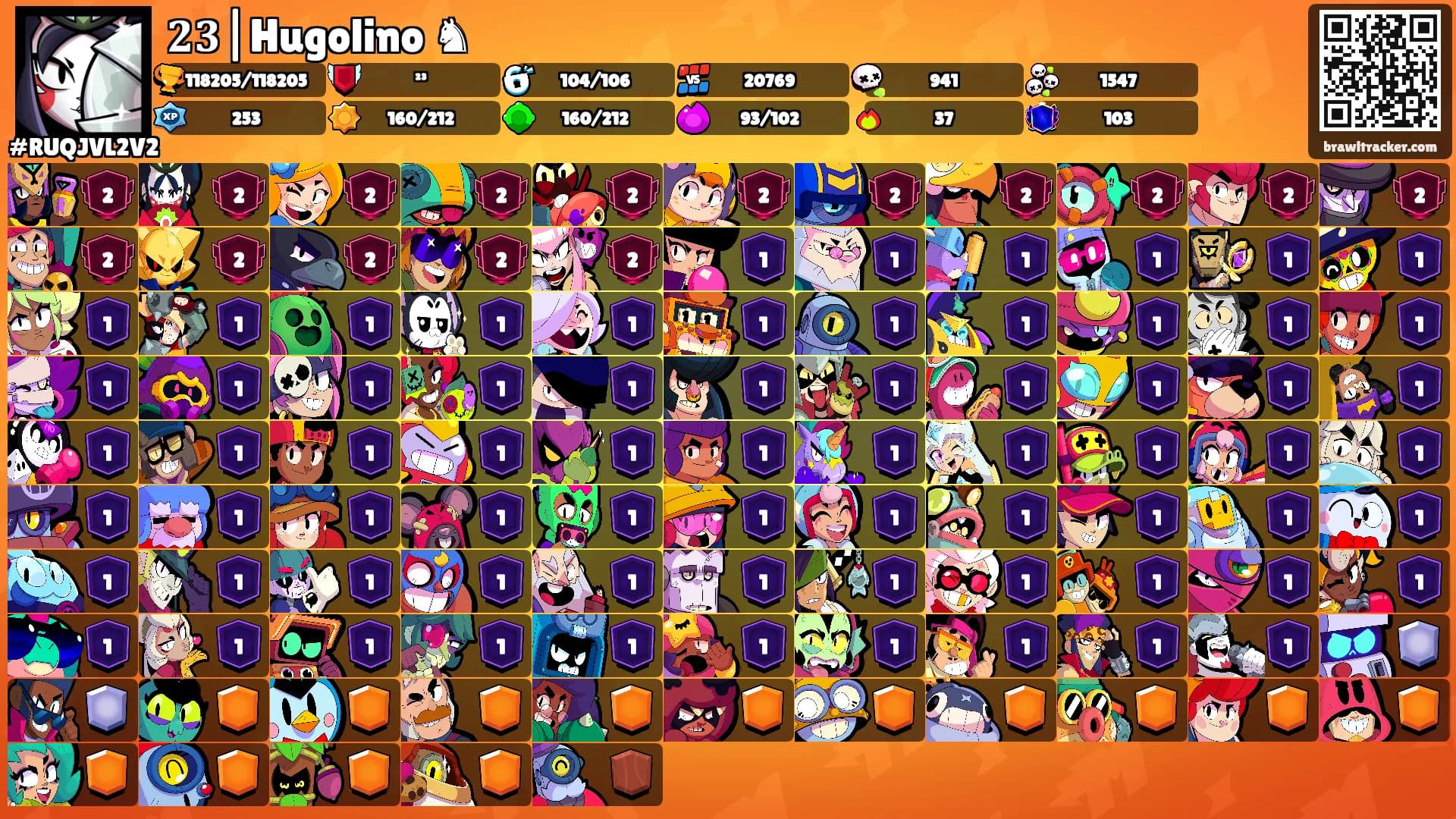 𝟐𝟑|Hugolino ♞'s Ranks