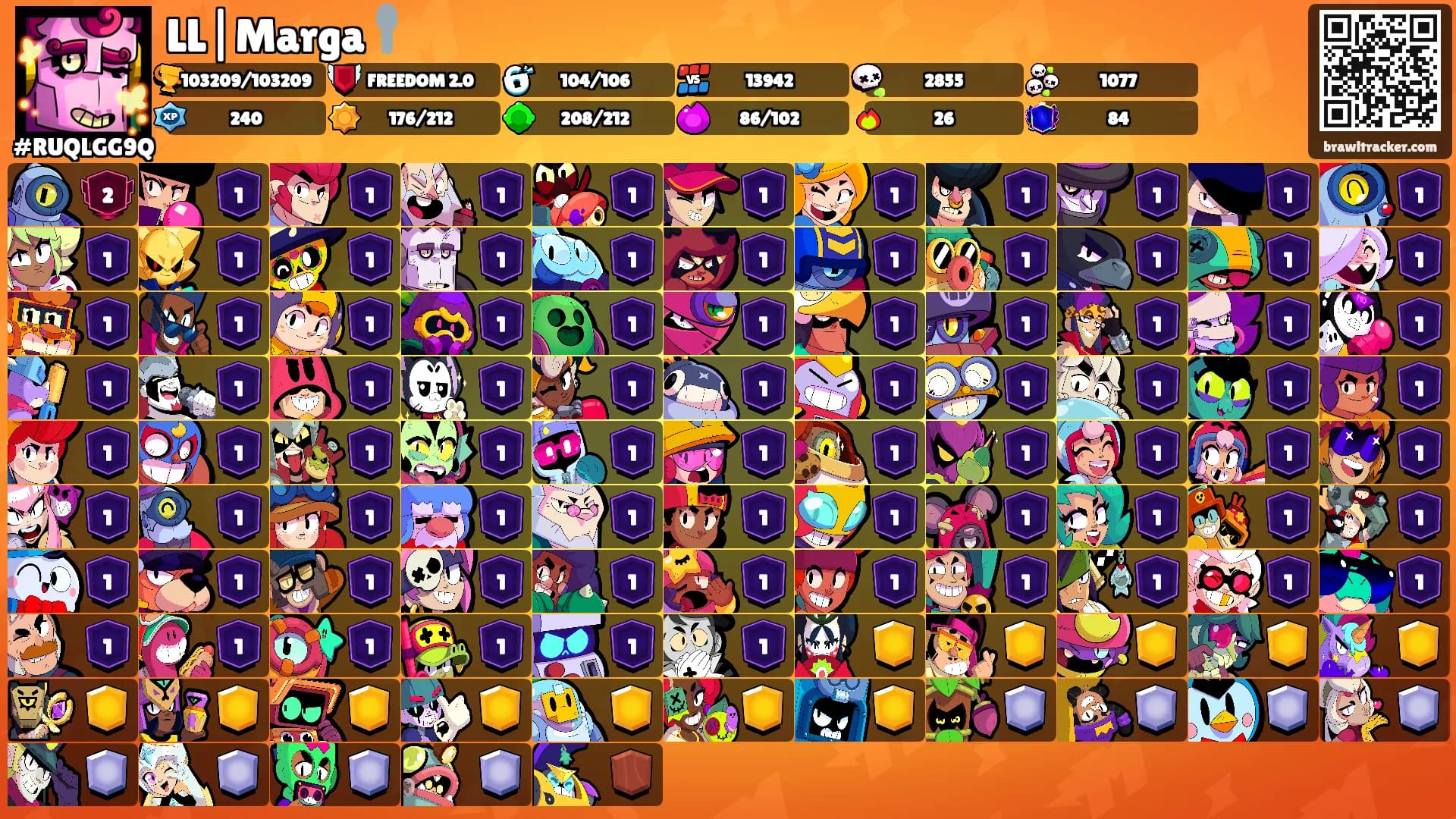 LL|Marga🥄's Ranks