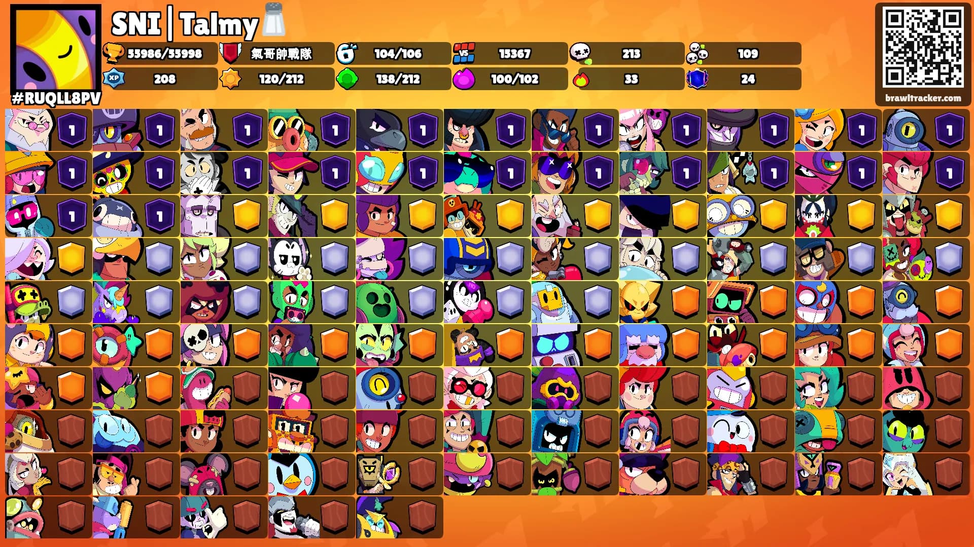SNI|Talmy🧂's Ranks
