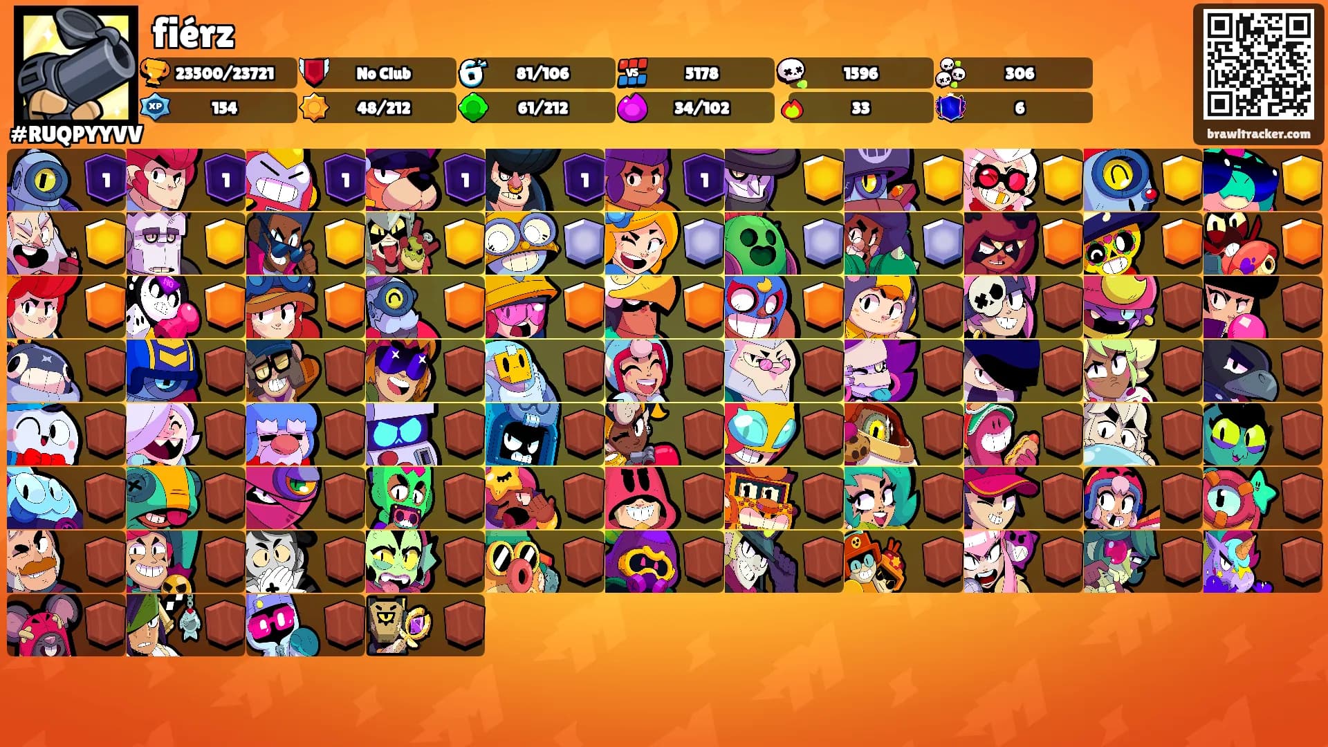 fiérz's Ranks