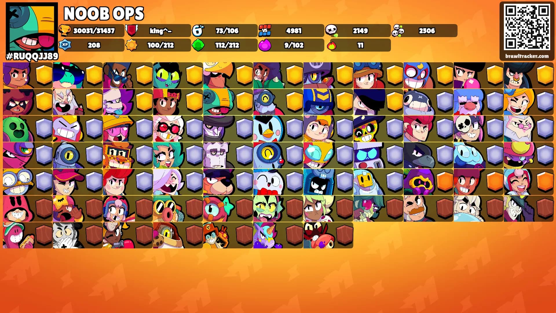 NOOB OPS's Ranks