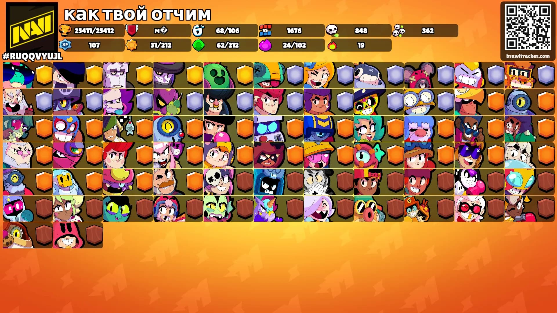 как твой отчим's Ranks