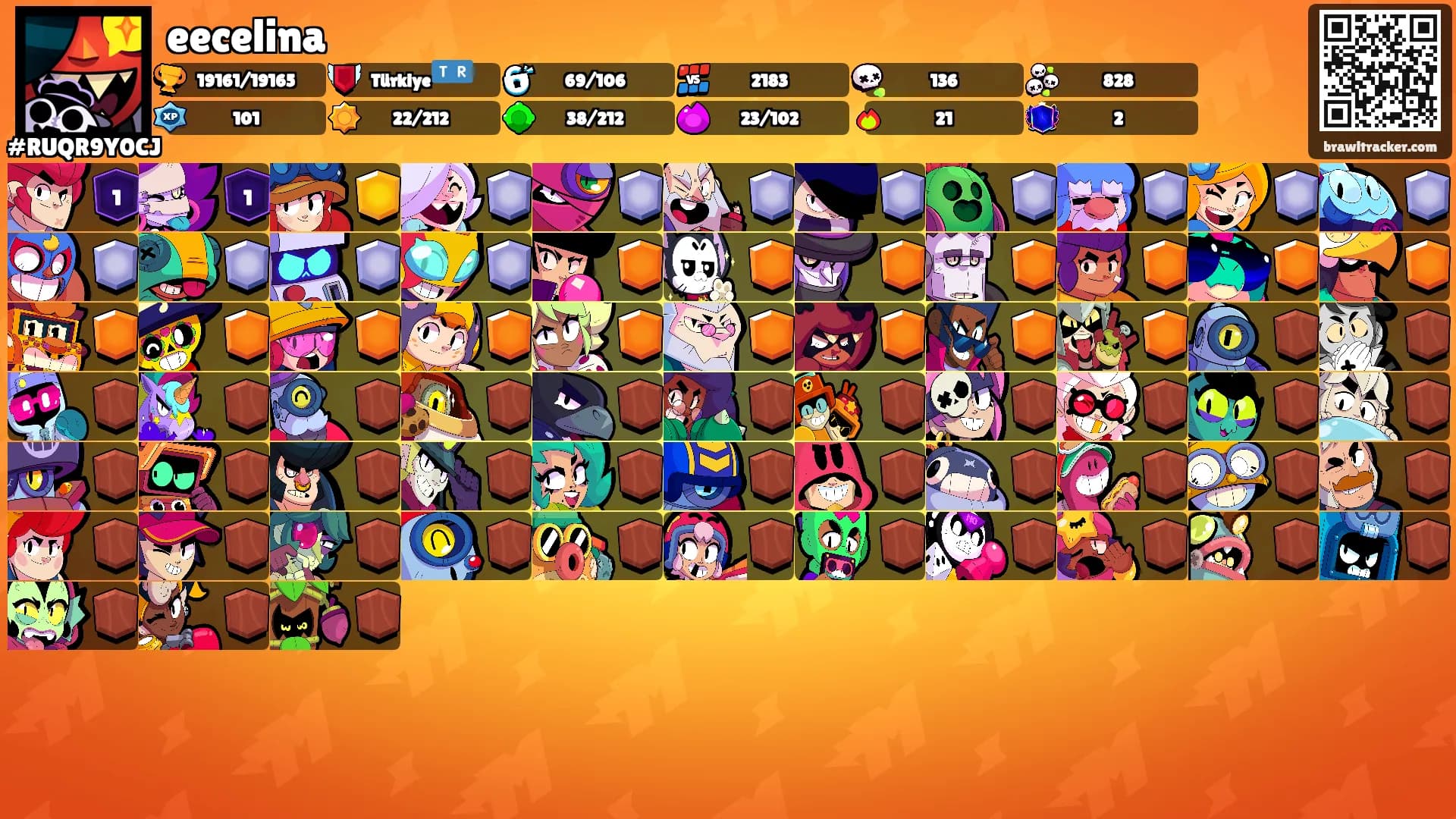 eecelina's Ranks