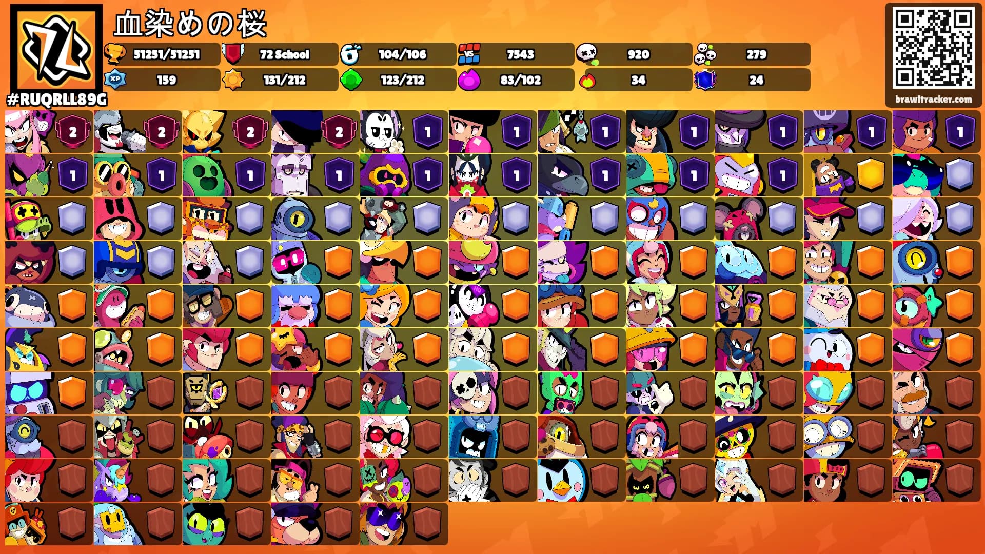 血染めの桜's Ranks