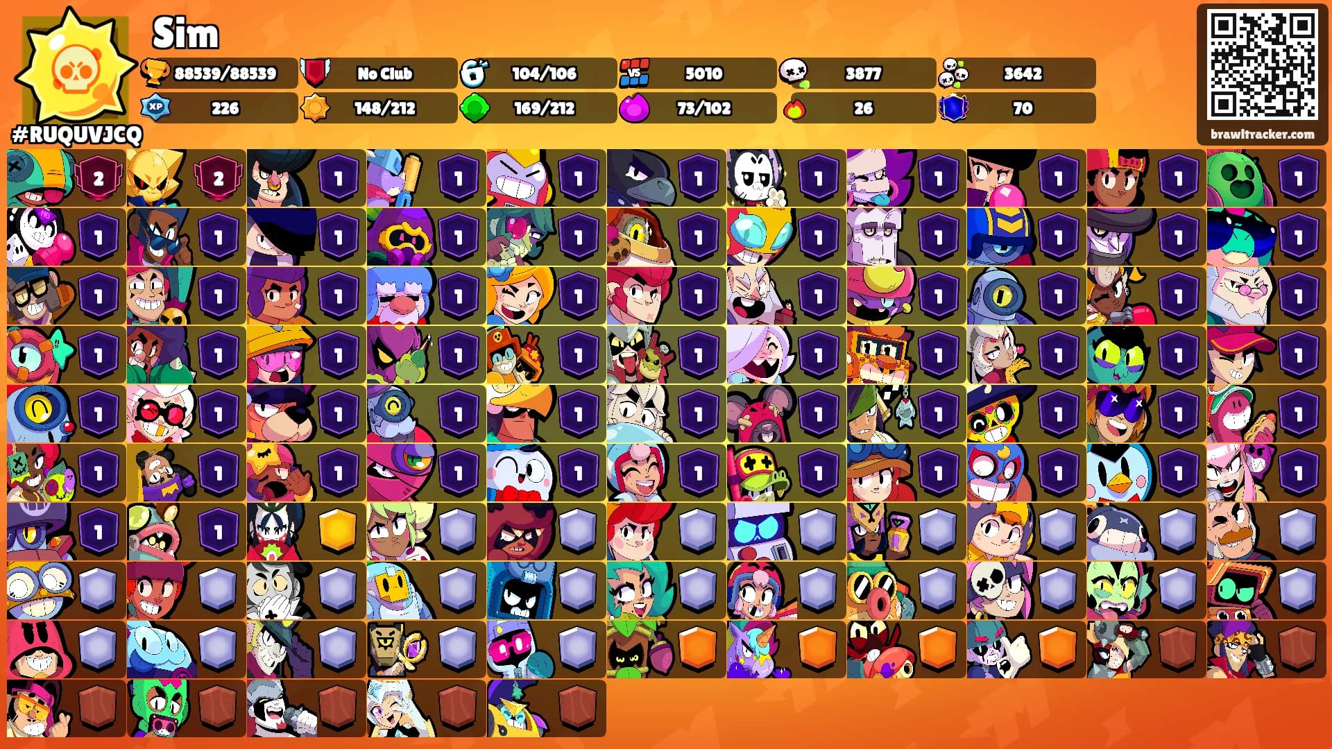 Sim's Ranks