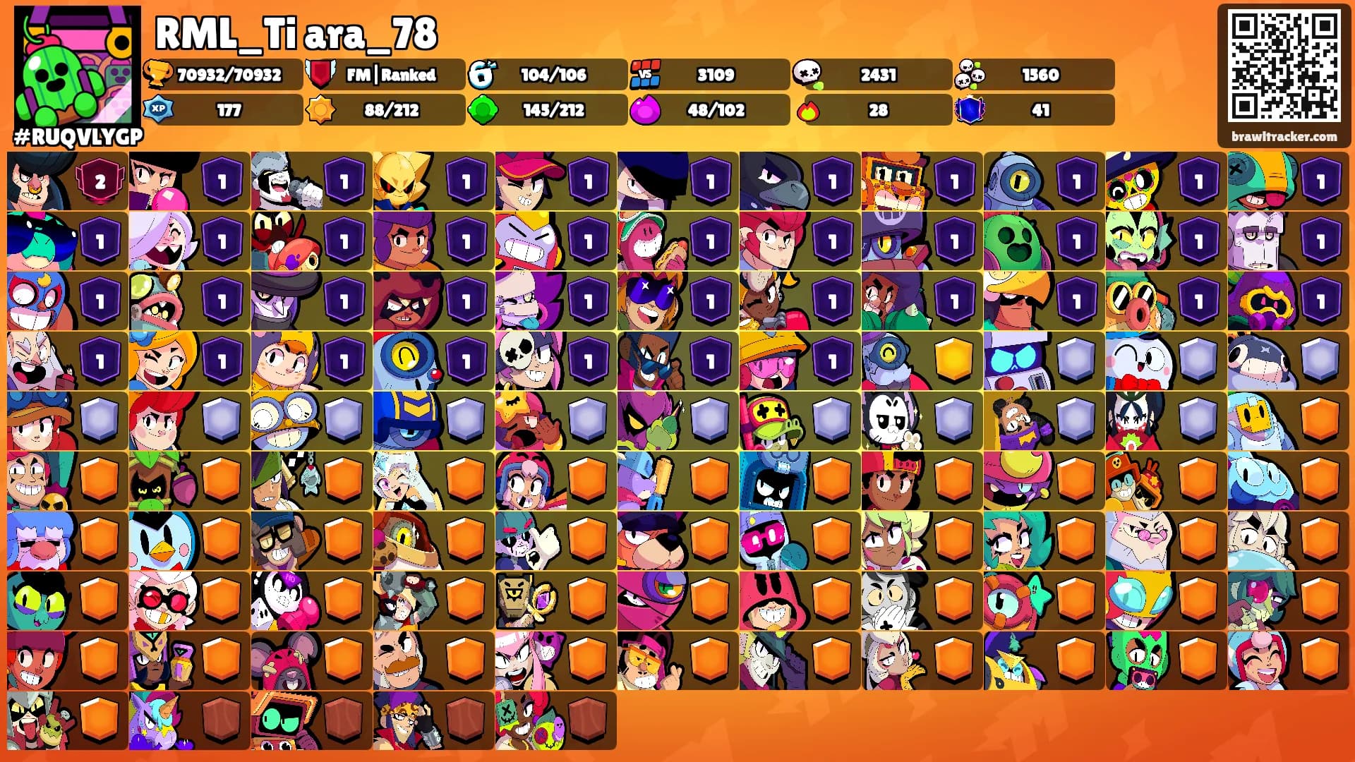 RML_Ti ara_78's Ranks
