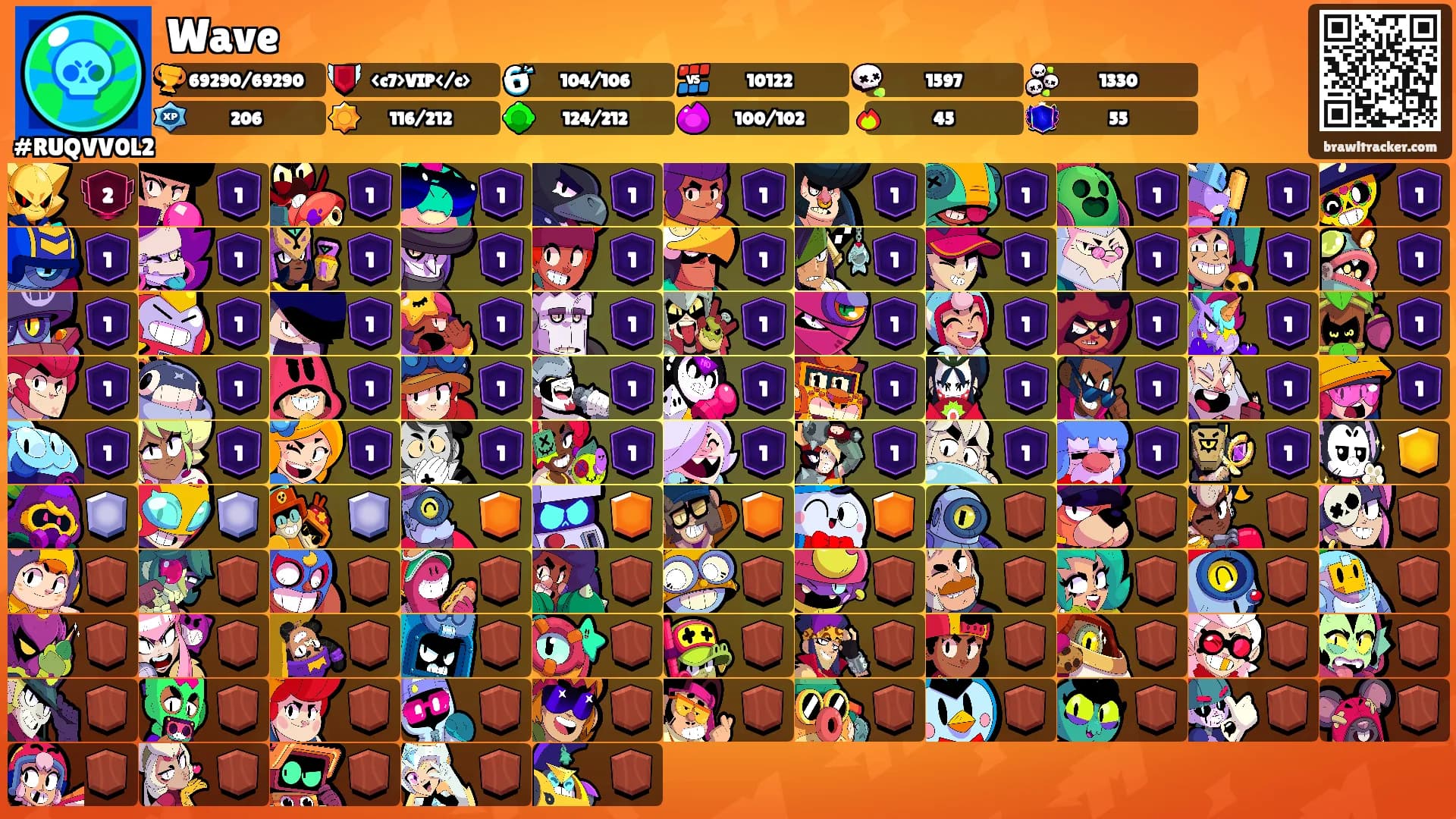 Wave's Ranks