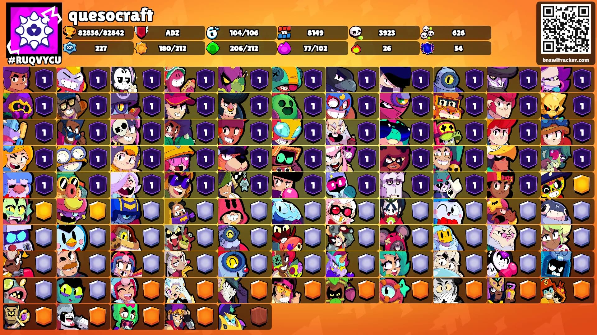 quesocraft's Ranks