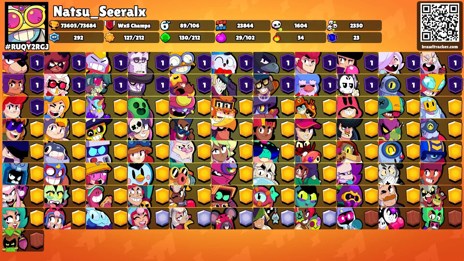 Natsu_Seeralx's Ranks