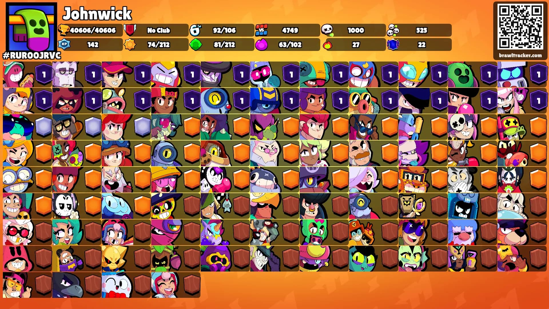Johnwick's Ranks