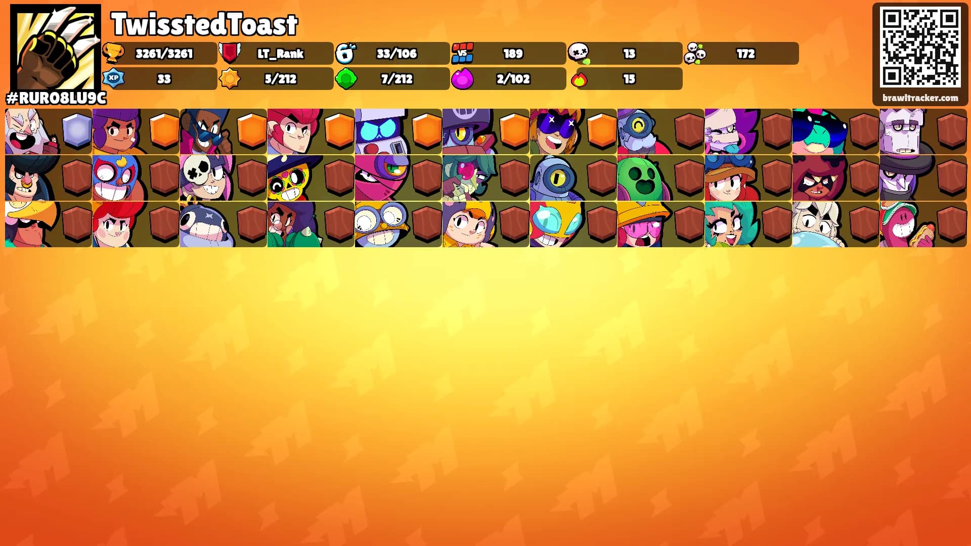 TwisstedToast's Ranks