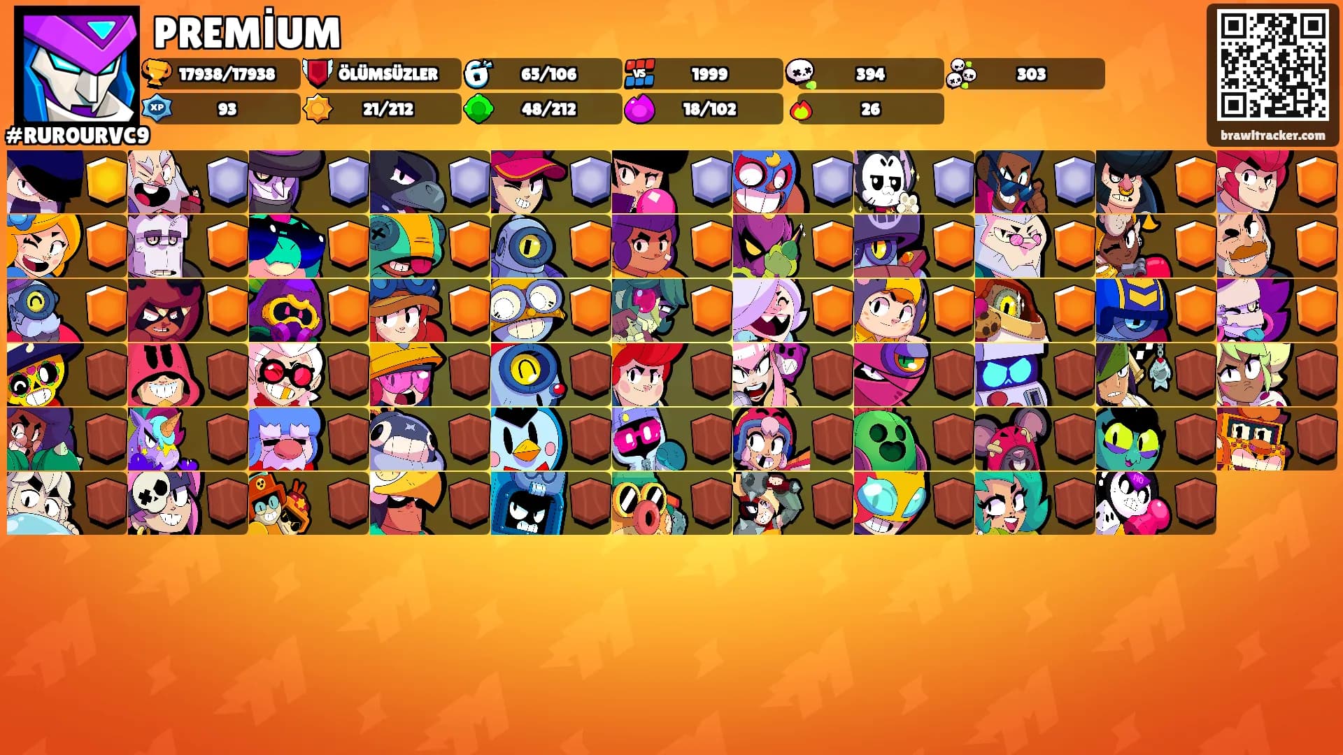 PREMİUM's Ranks