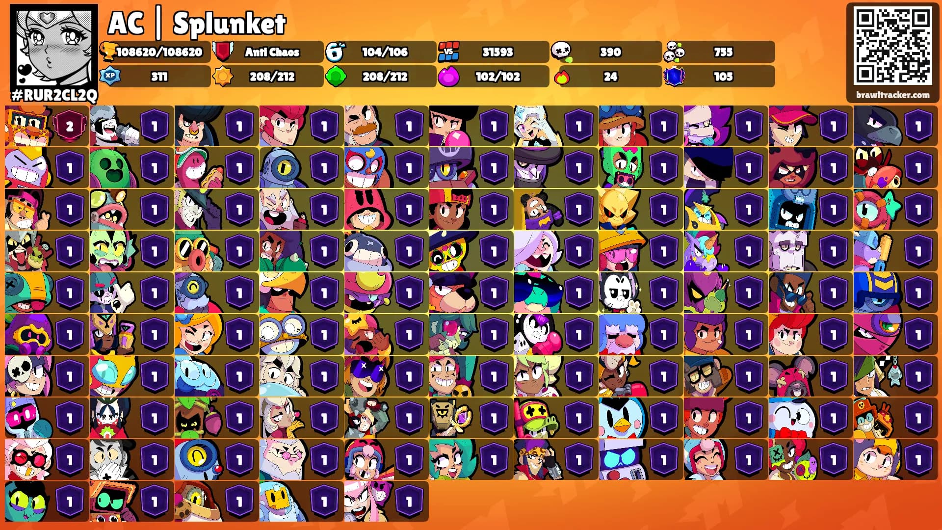 AC | Splunket's Ranks