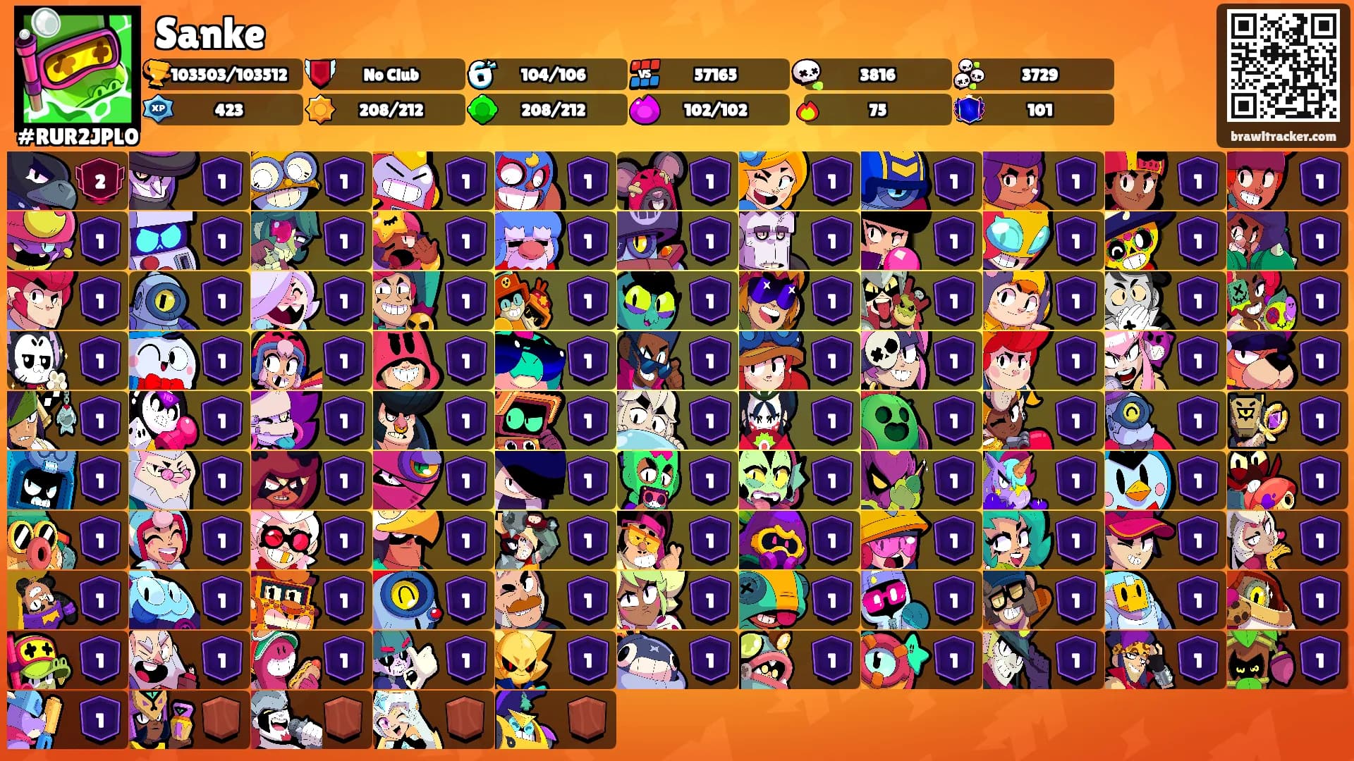 Sanke's Ranks
