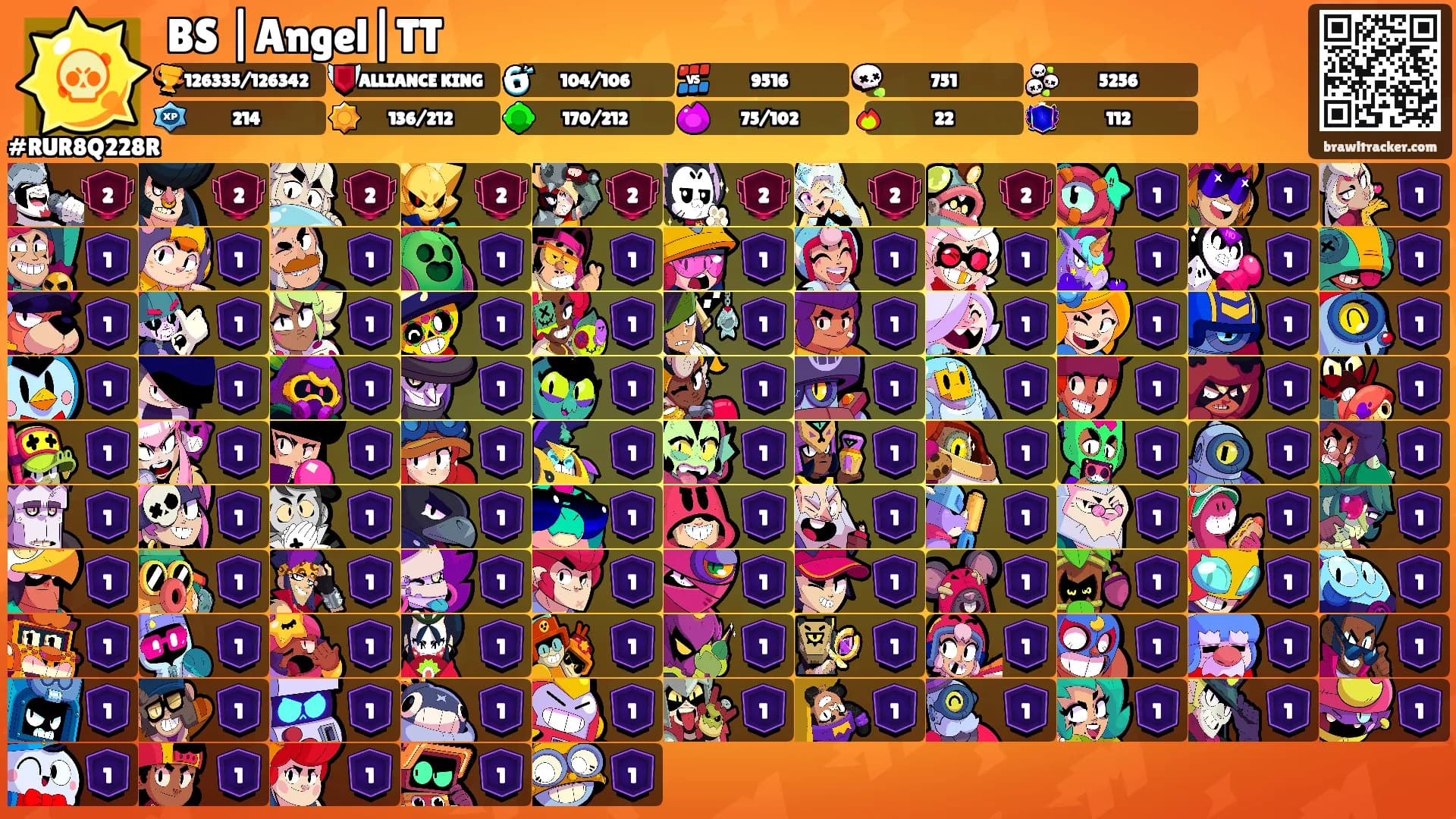 BS |Angel|TT's Ranks