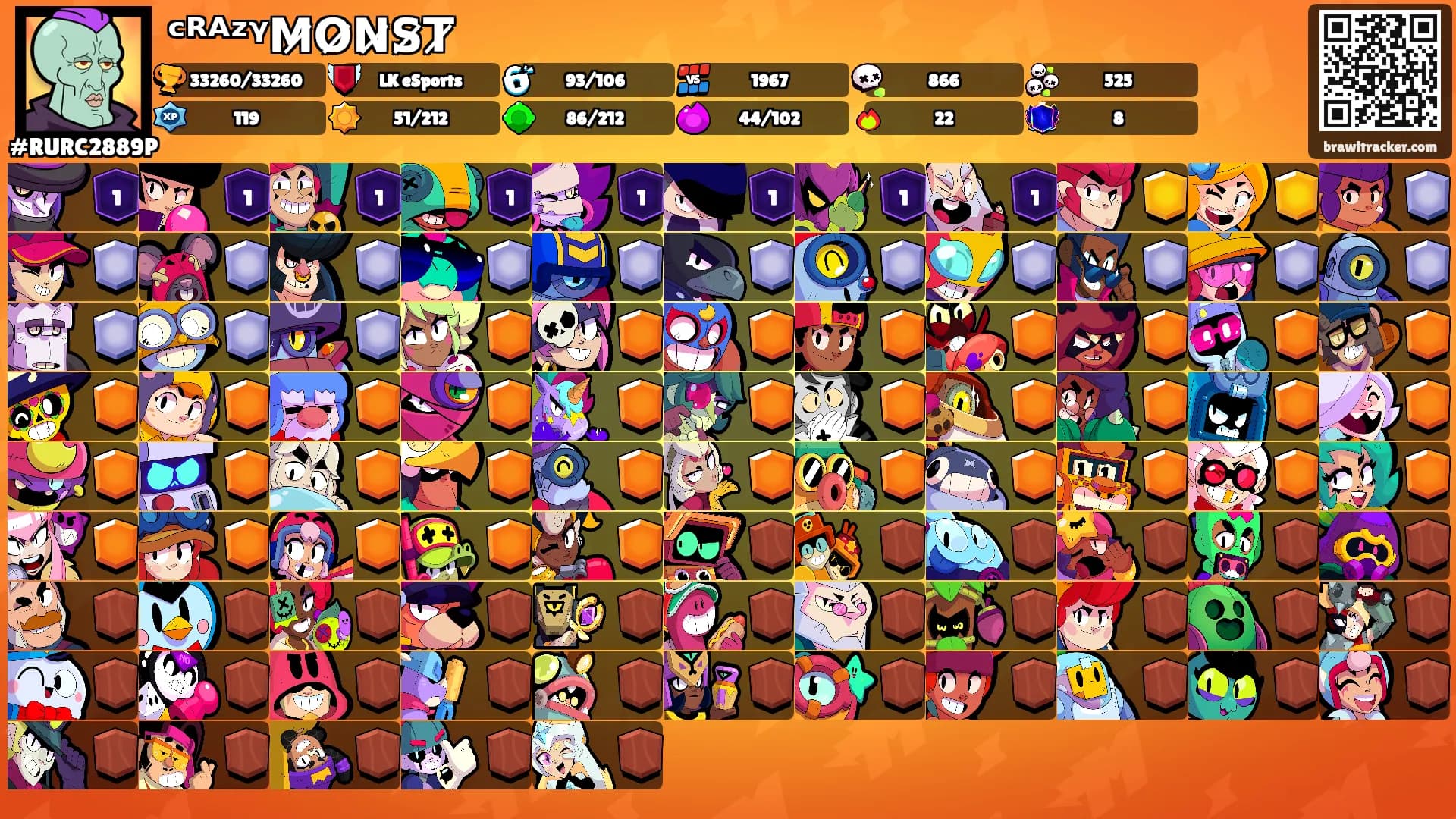 ᶜᴿᴬᶻᵞM̷O̷N̷S̷T̷'s Ranks