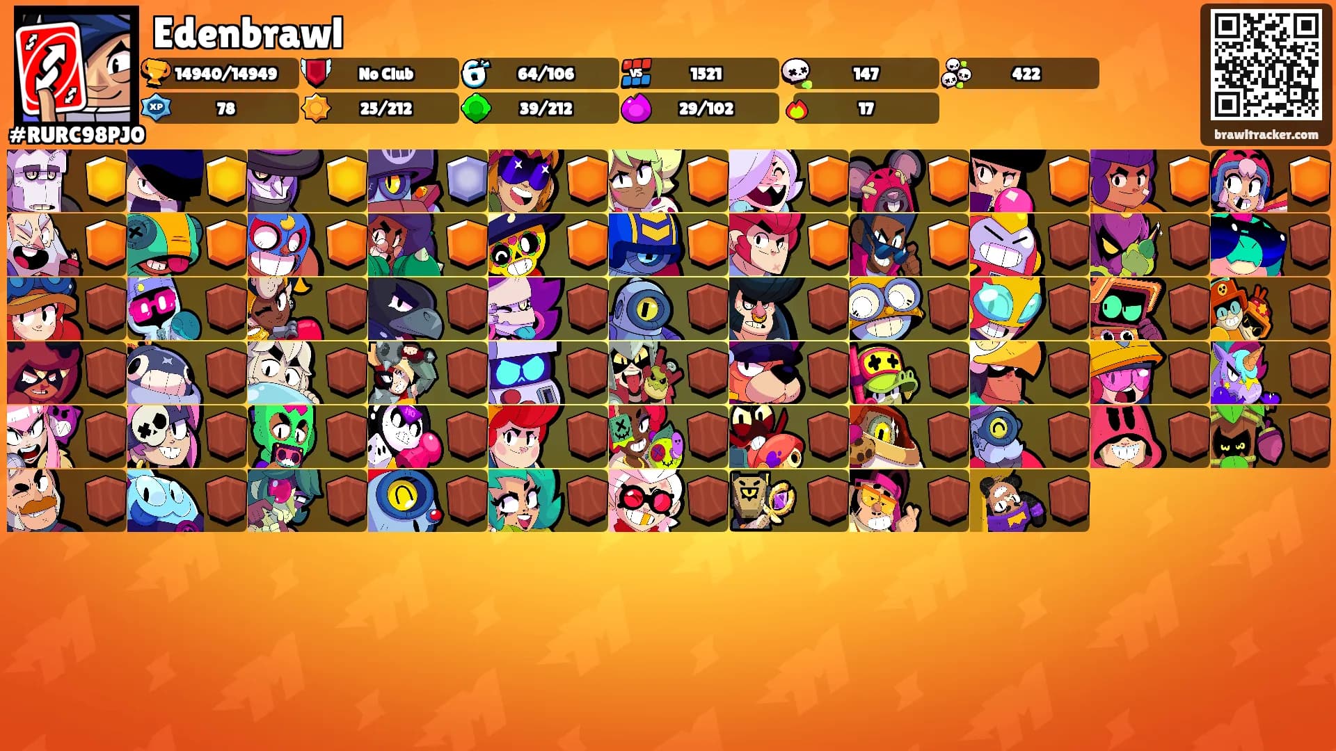 Edenbrawl's Ranks
