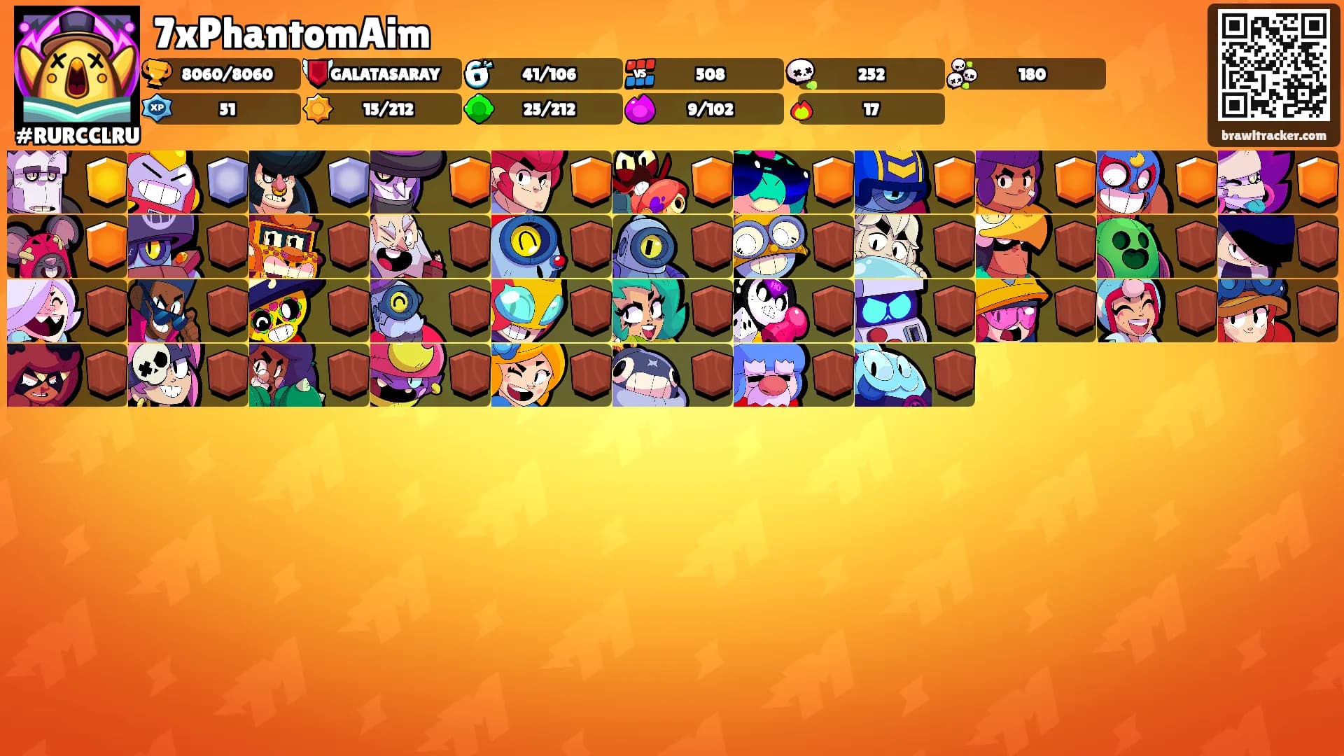 7xPhantomAim's Ranks
