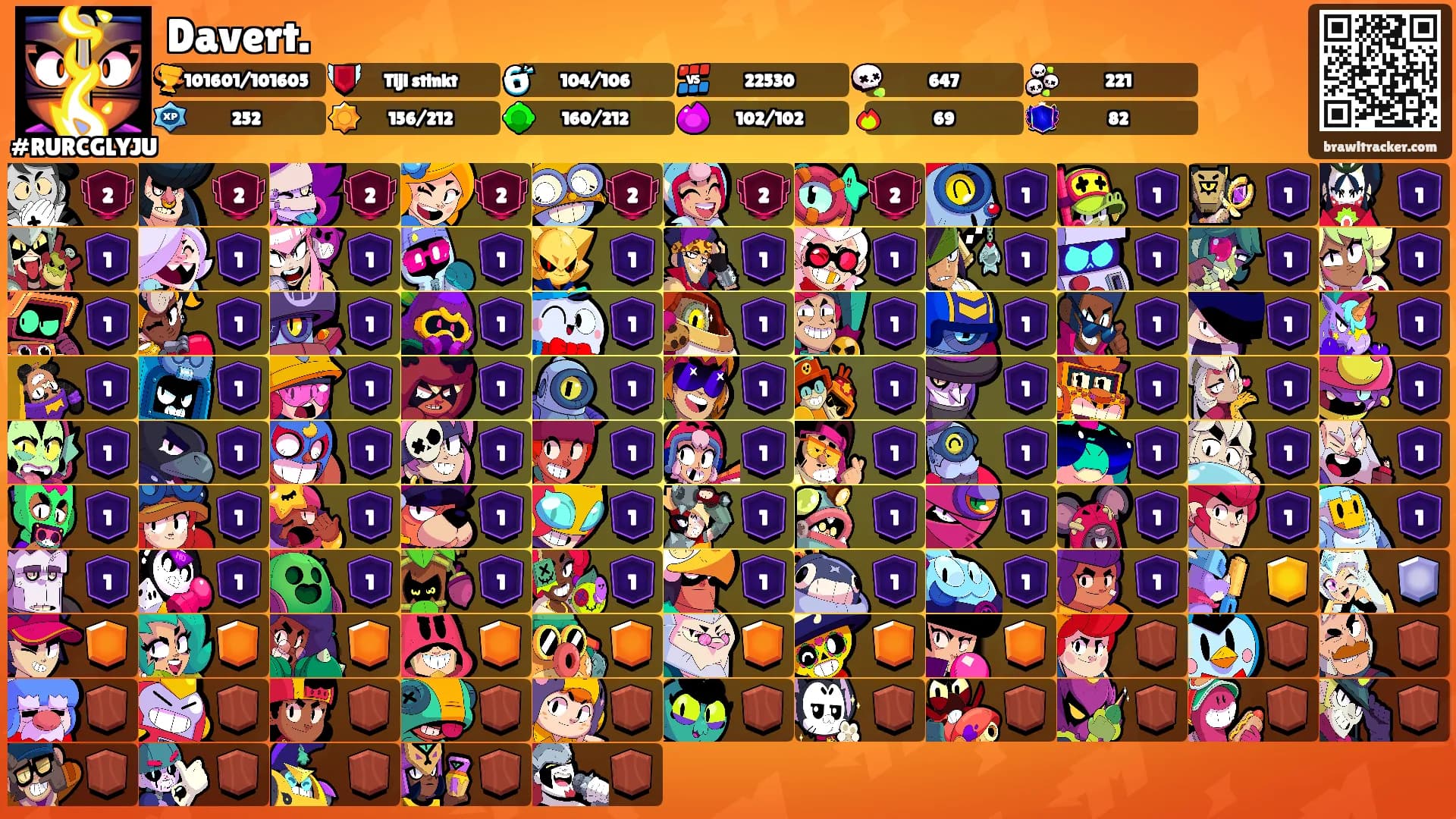 Davert.'s Ranks