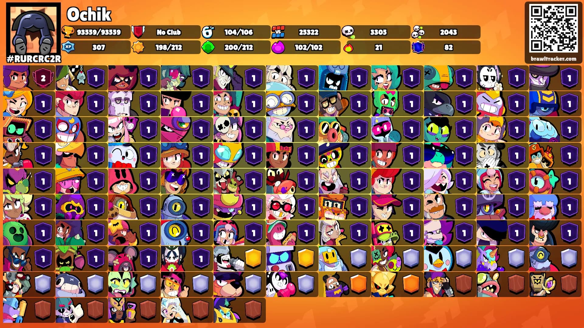 Ochik's Ranks