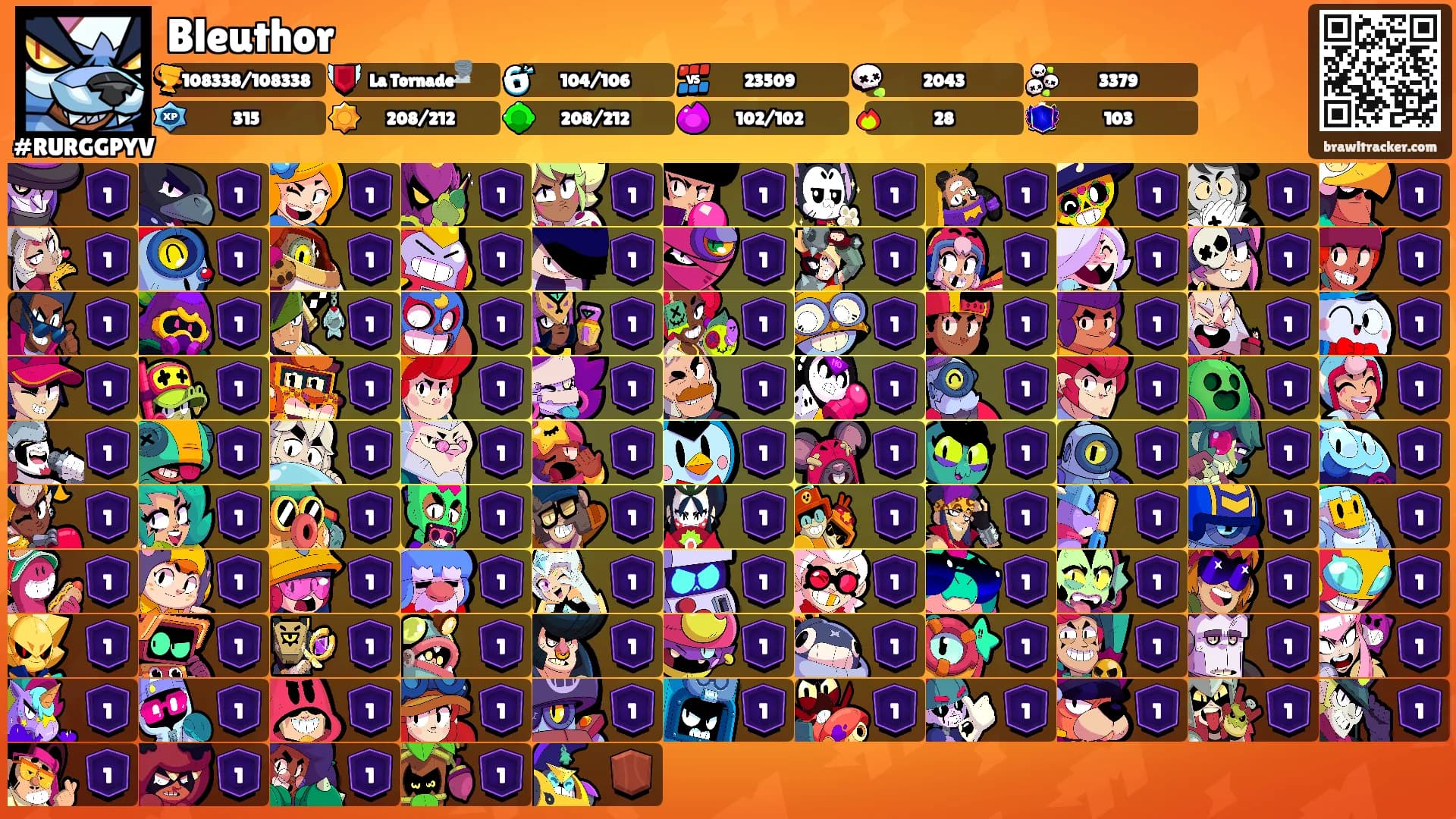 Bleuthor's Ranks