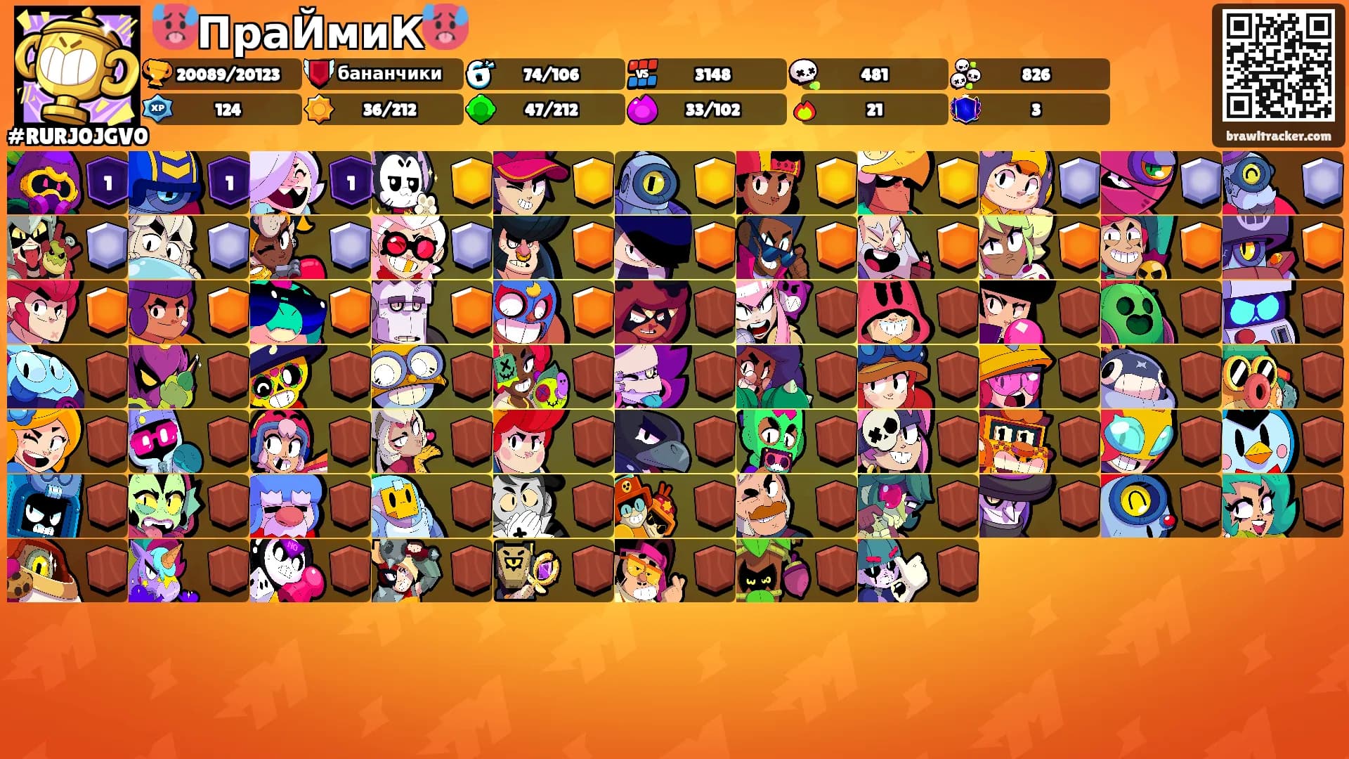 🥵ПраЙмиК🥵's Ranks