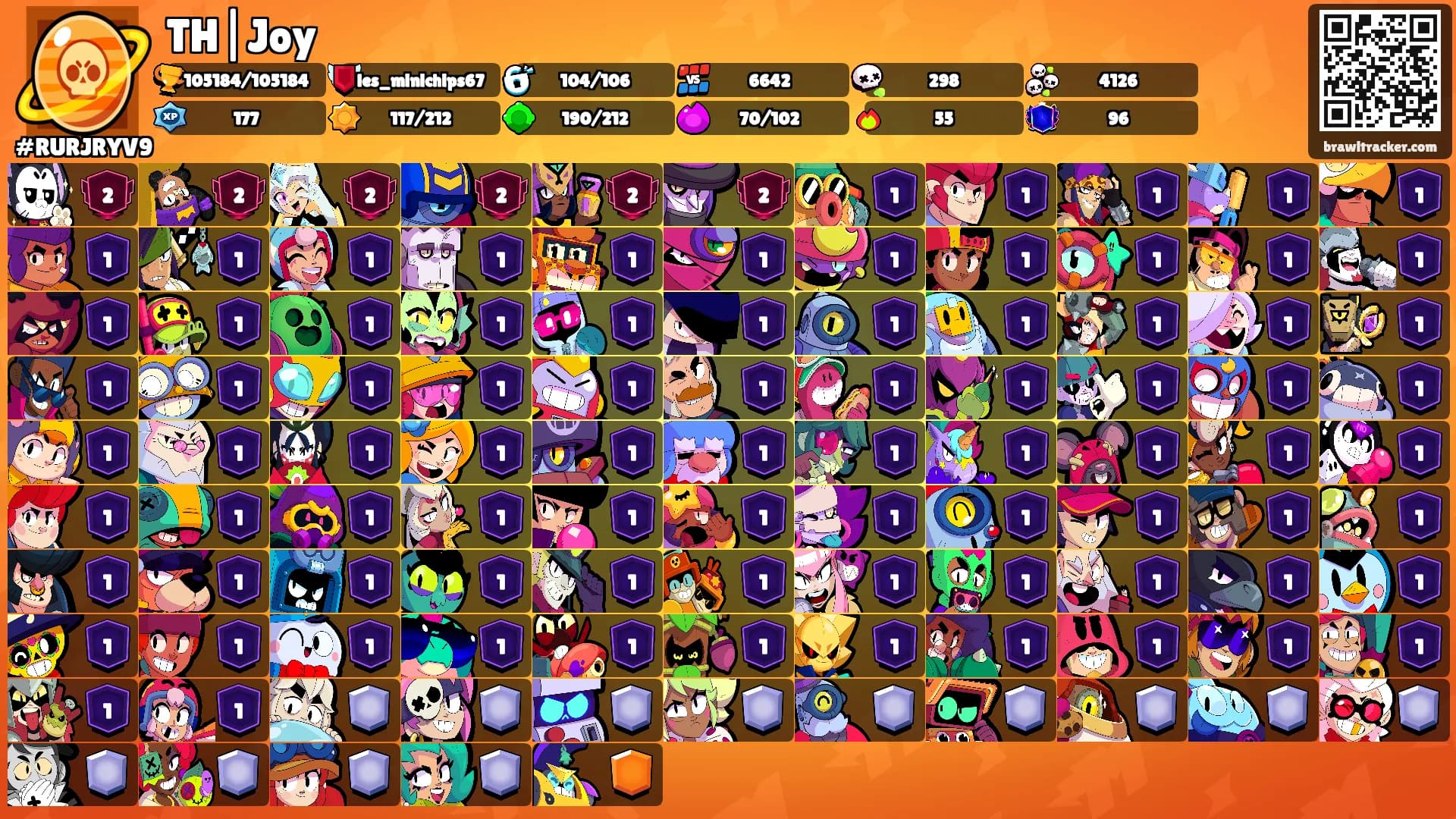 TH|Joy's Ranks