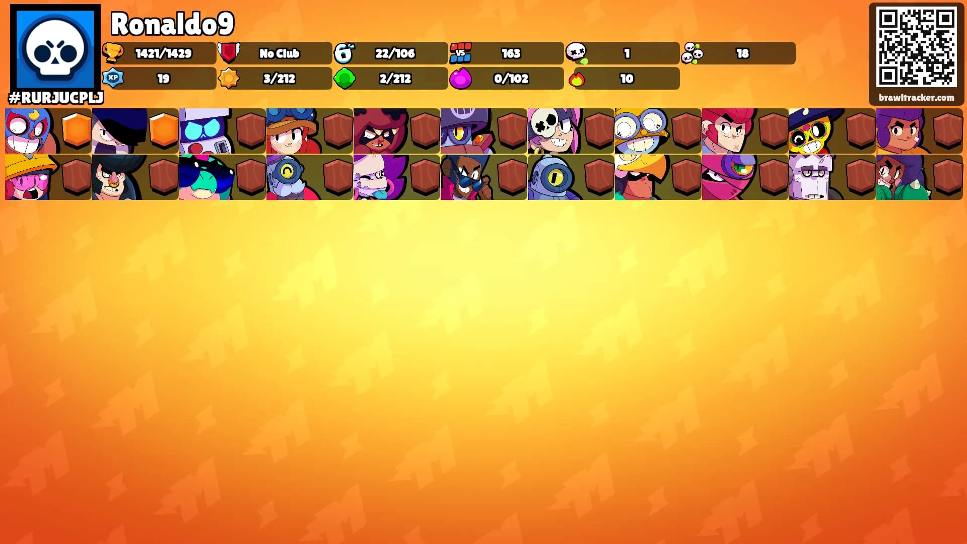 Ronaldo9's Ranks