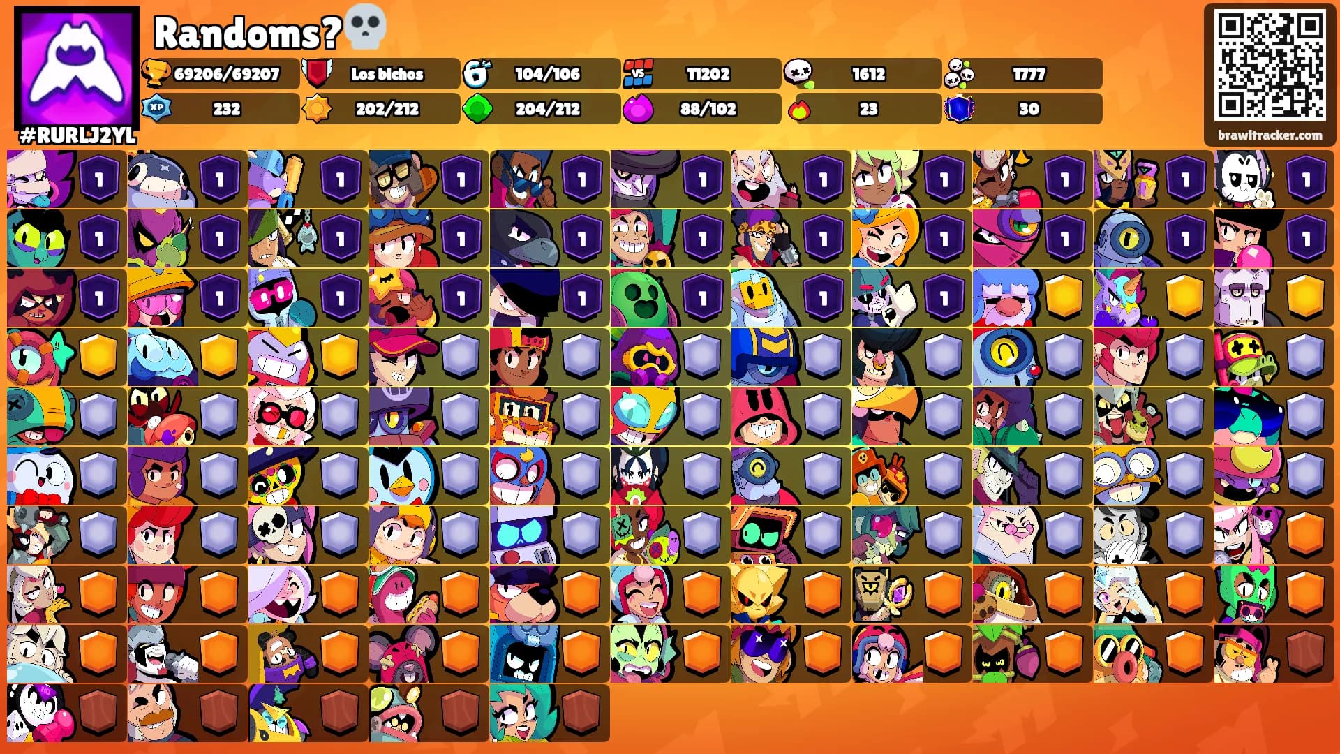 Randoms?💀's Ranks