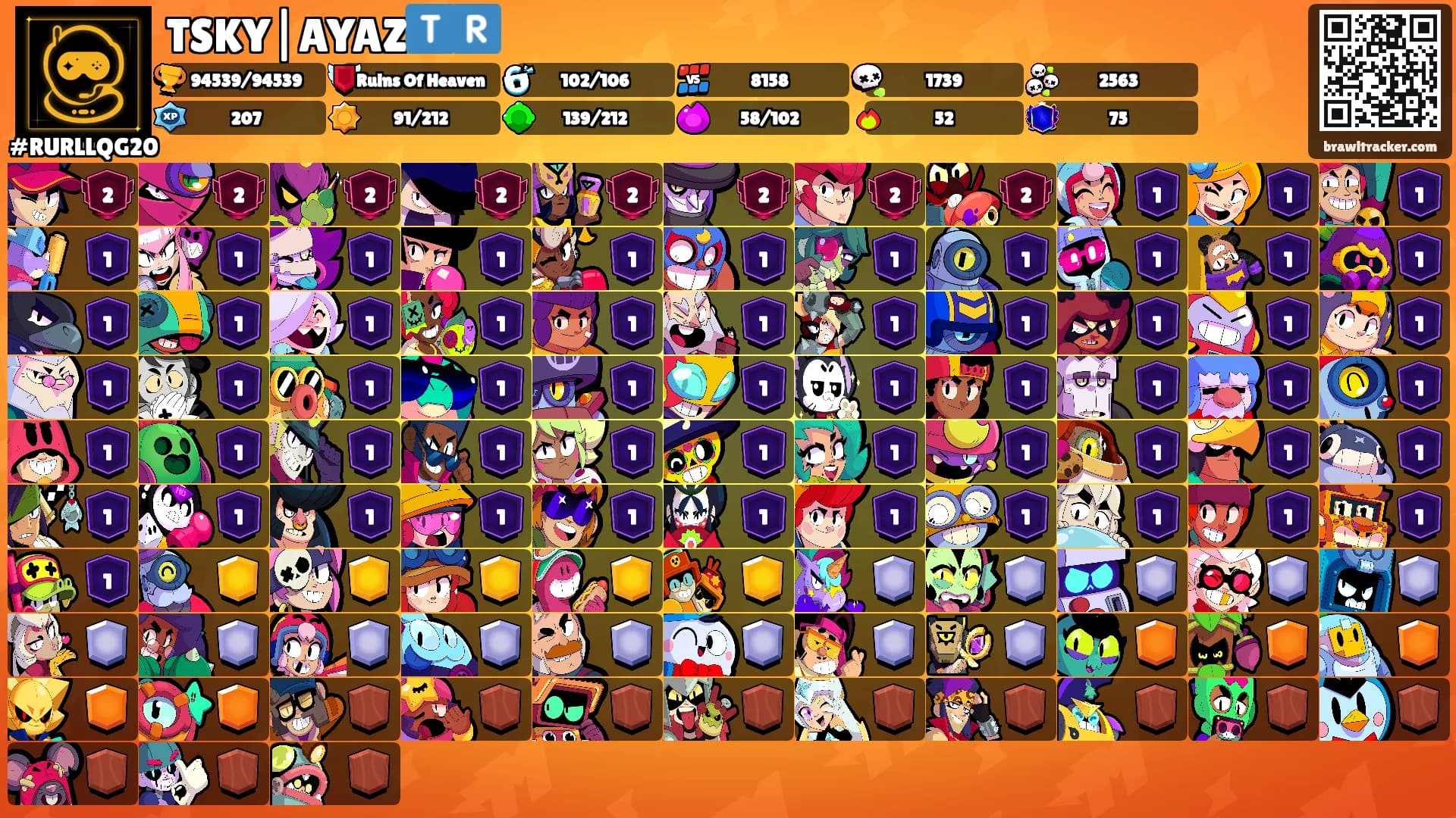 TSKY|AYAZ🇹🇷's Ranks
