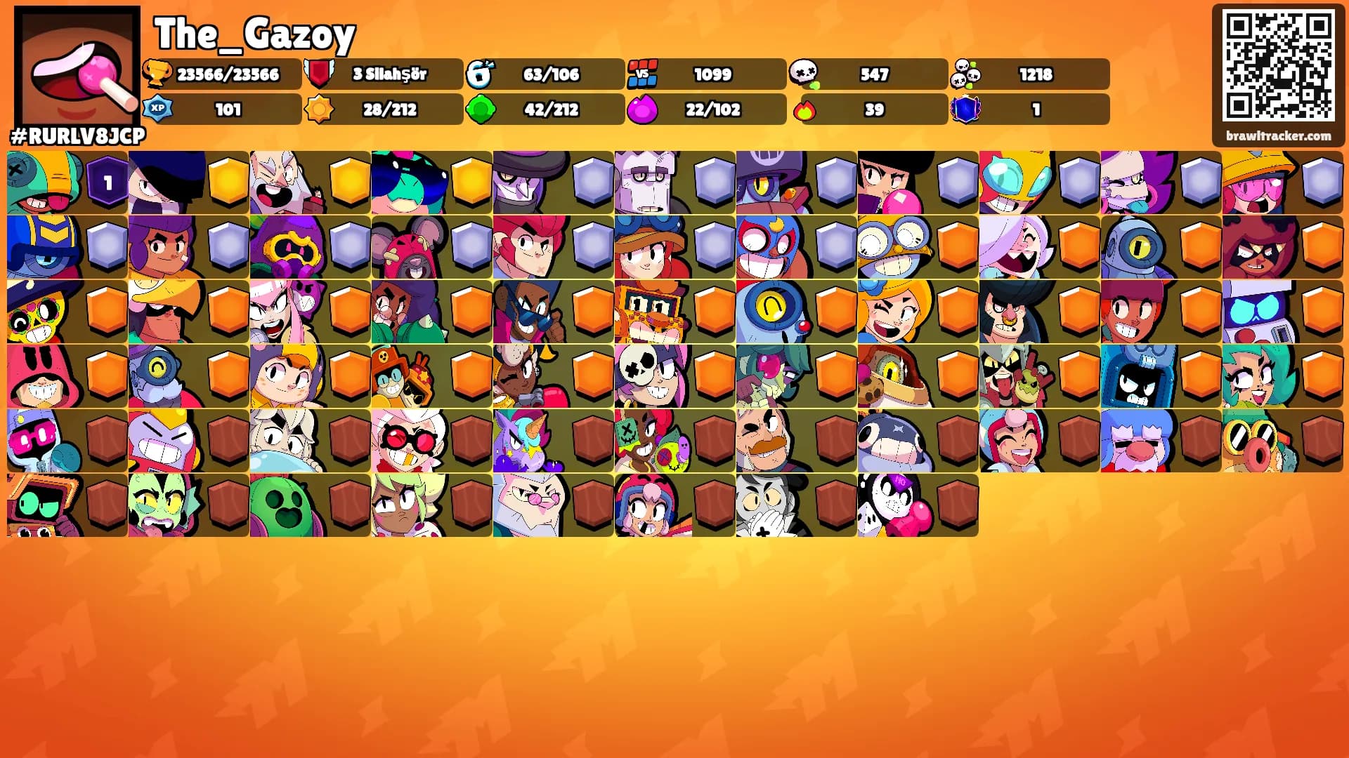 The_Gazoy's Ranks