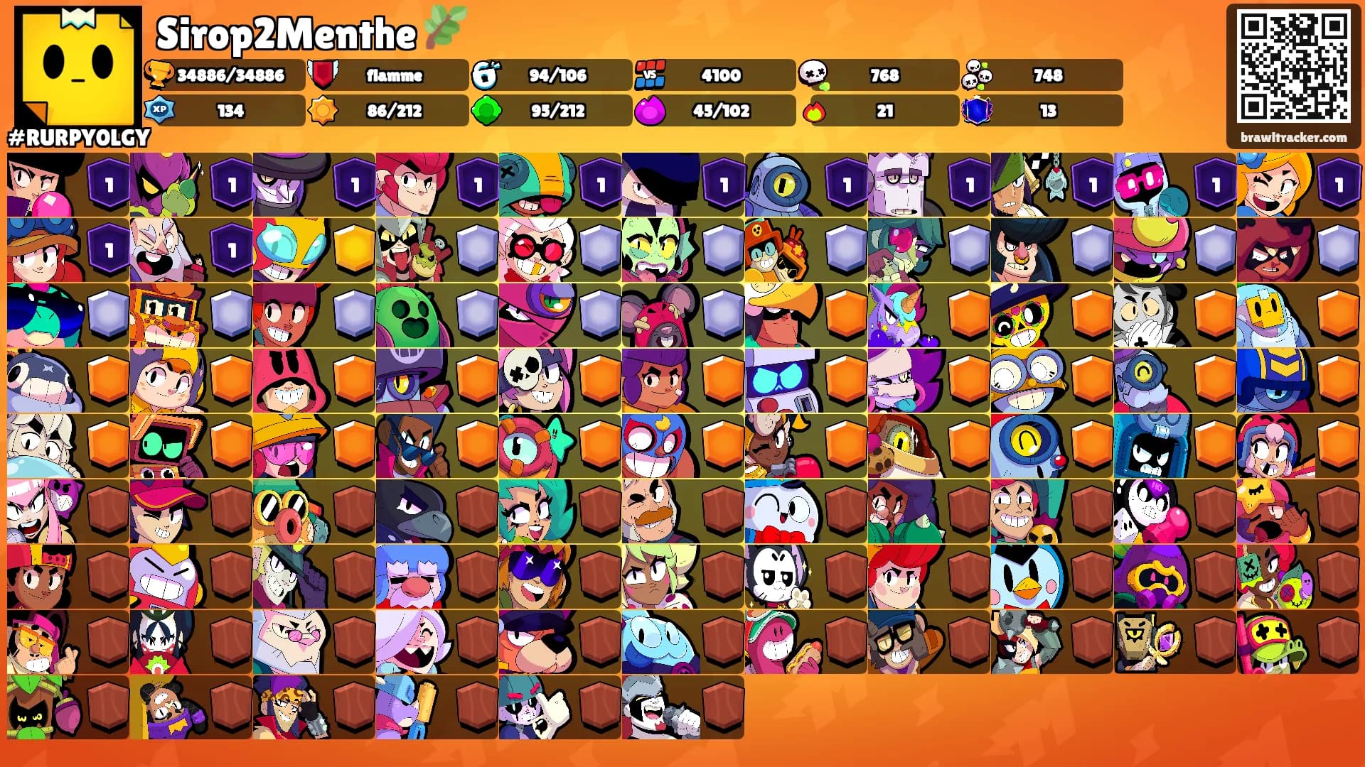Sirop2Menthe 🌿's Ranks