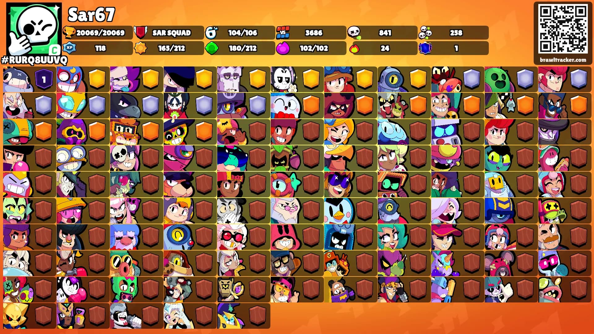 Sar67's Ranks