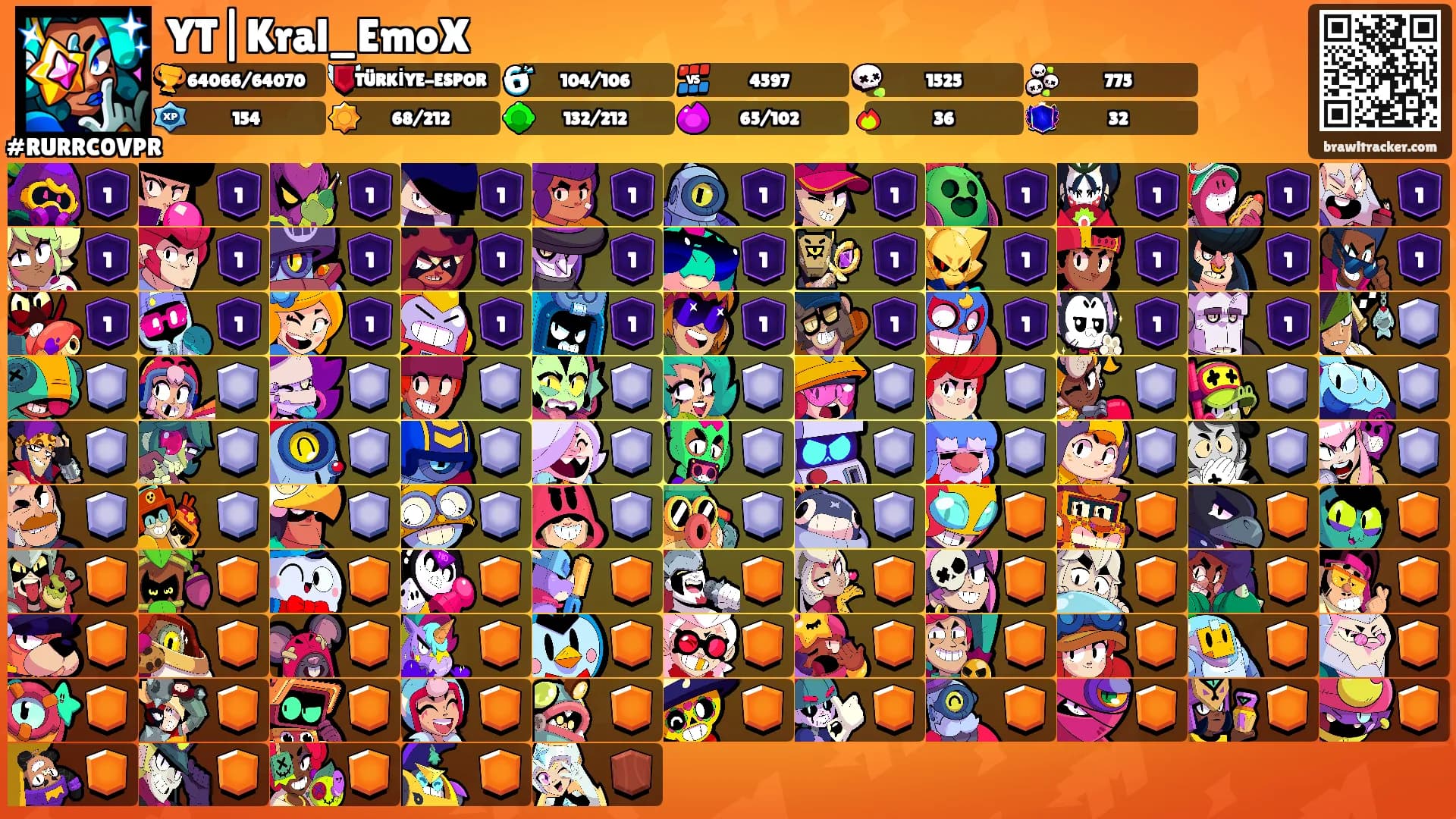 YT|Kral_EmoX's Ranks