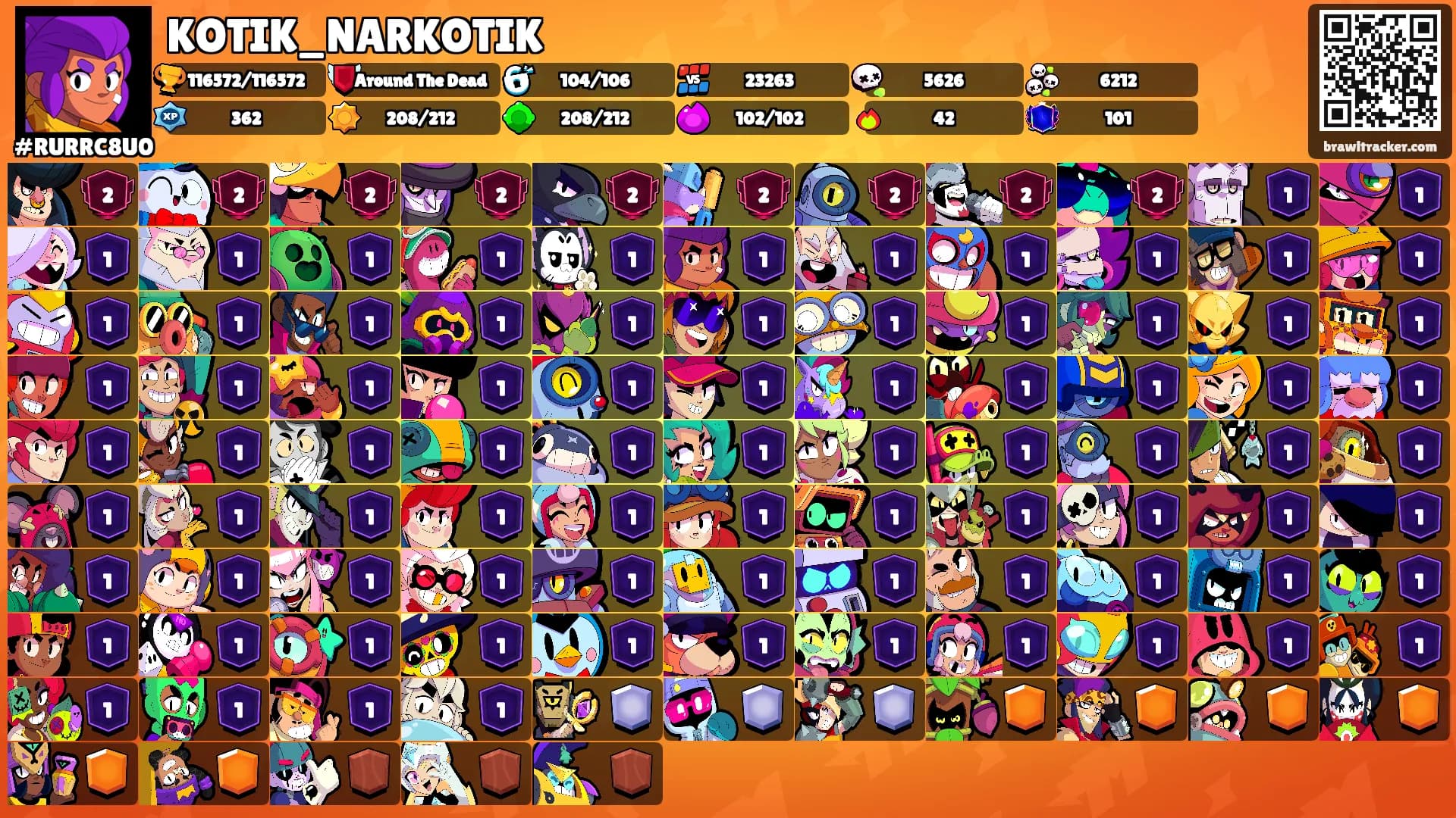 KOTIK_NARKOTIK's Ranks