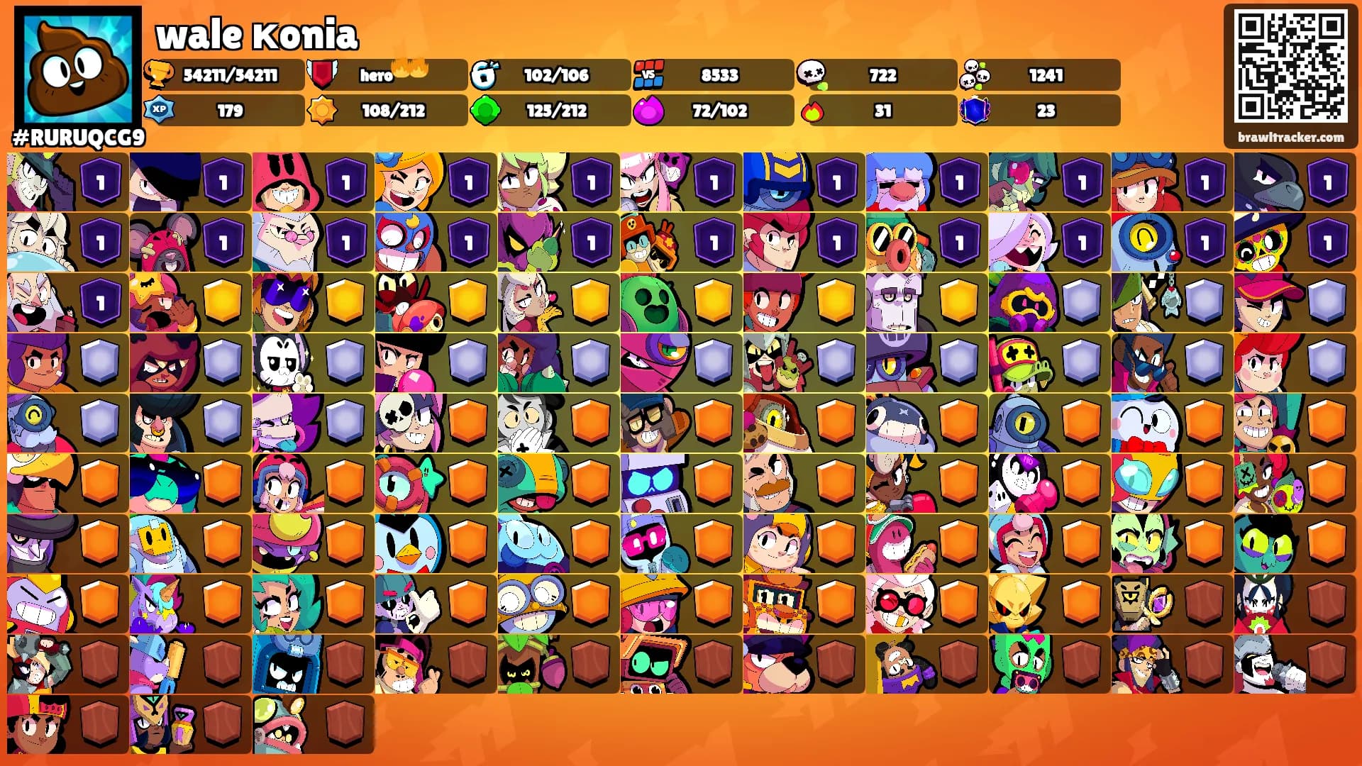 wale кonia's Ranks
