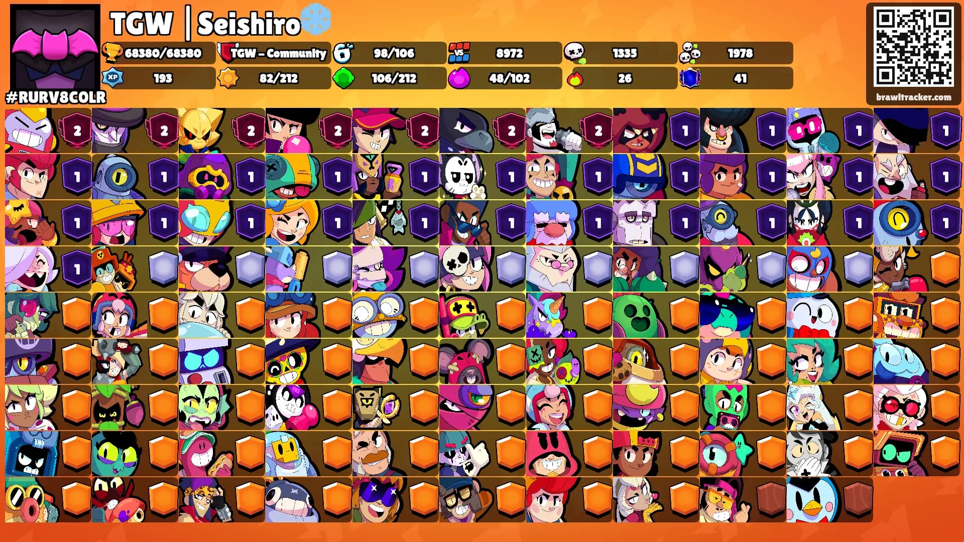 TGW |Seishiro❄️'s Ranks