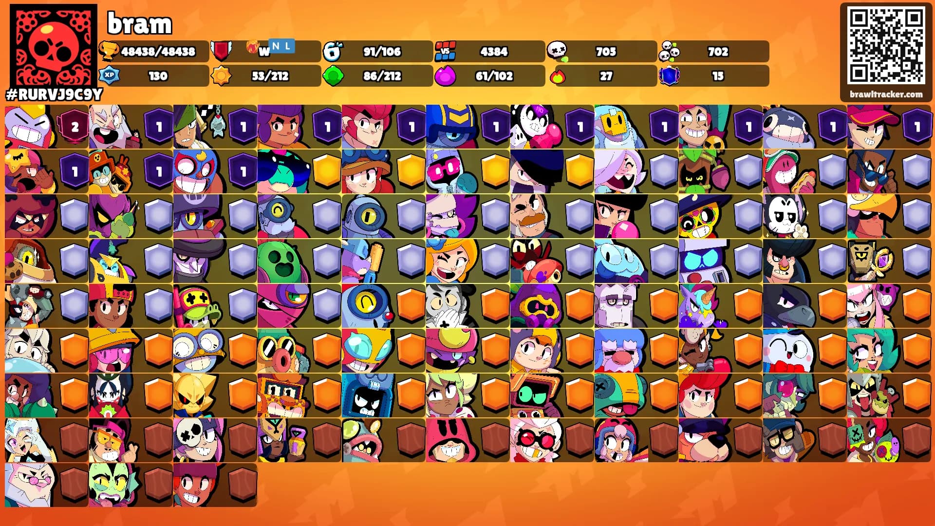 bram's Ranks