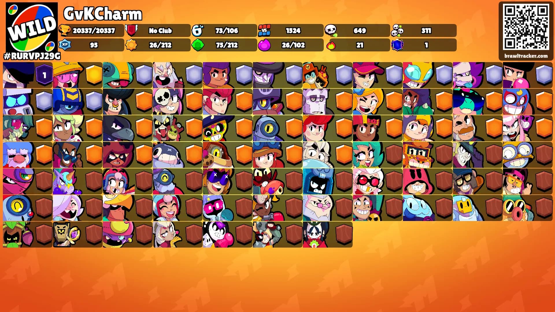 GvKCharm's Ranks