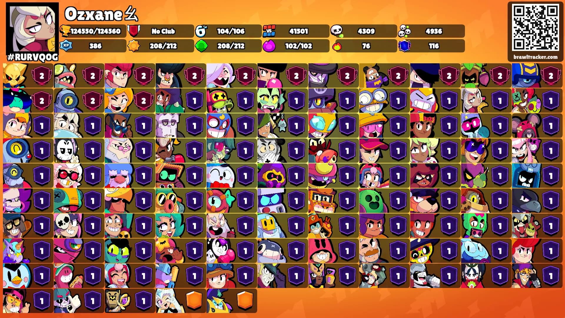 Ozxaneㄠ's Ranks