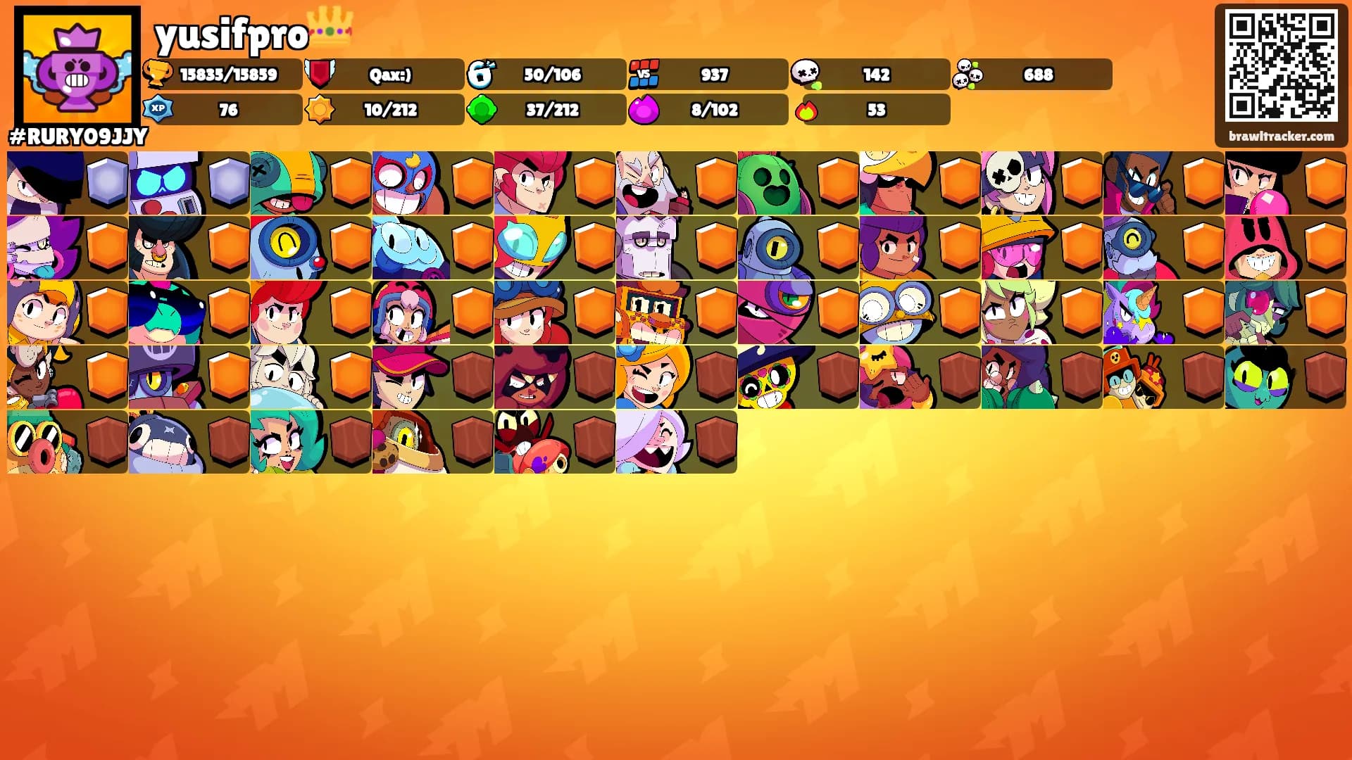 yusifpro👑's Ranks